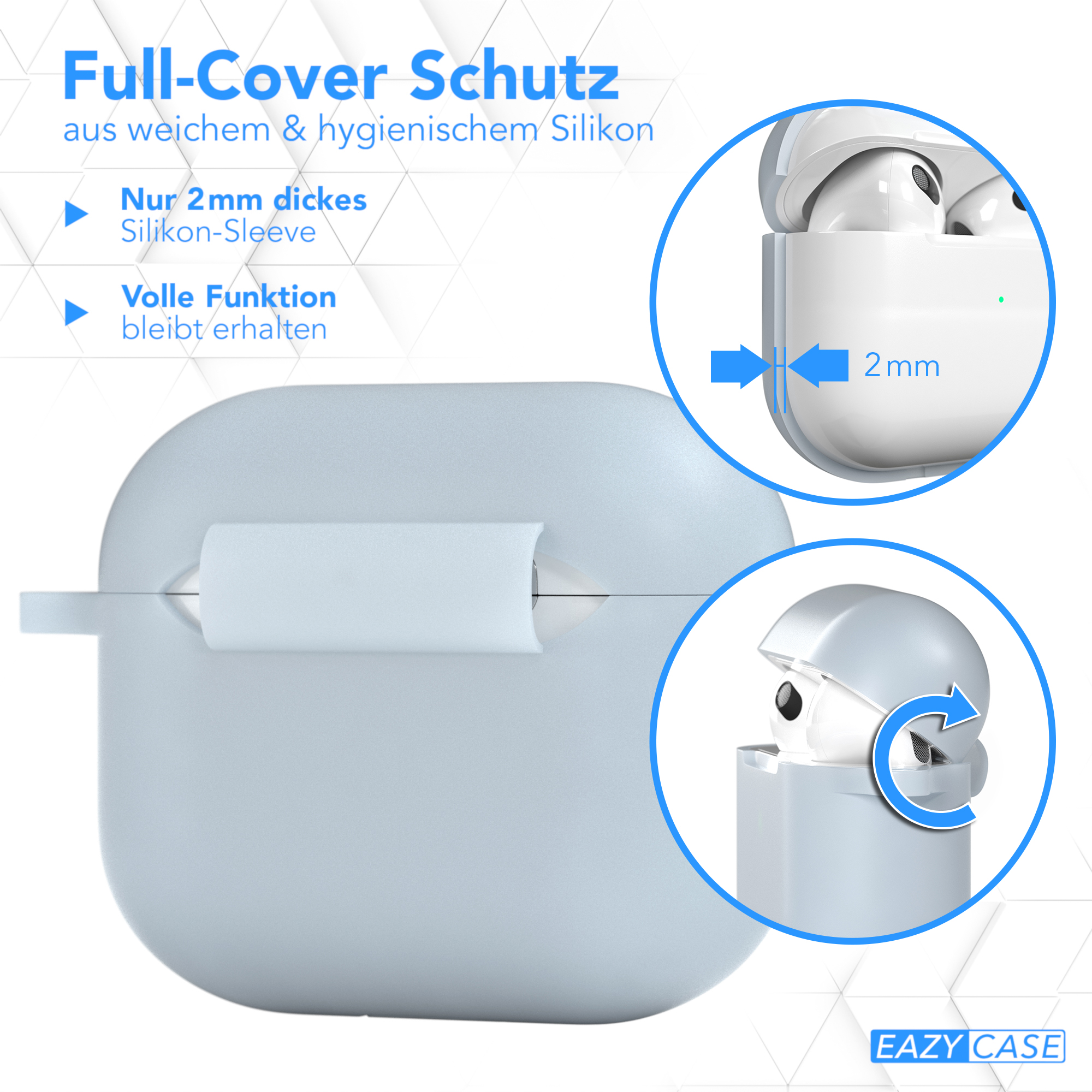 Ein hellblaues AirPods-Case mit Text, das Case und die AirPods im Inneren zeigend.