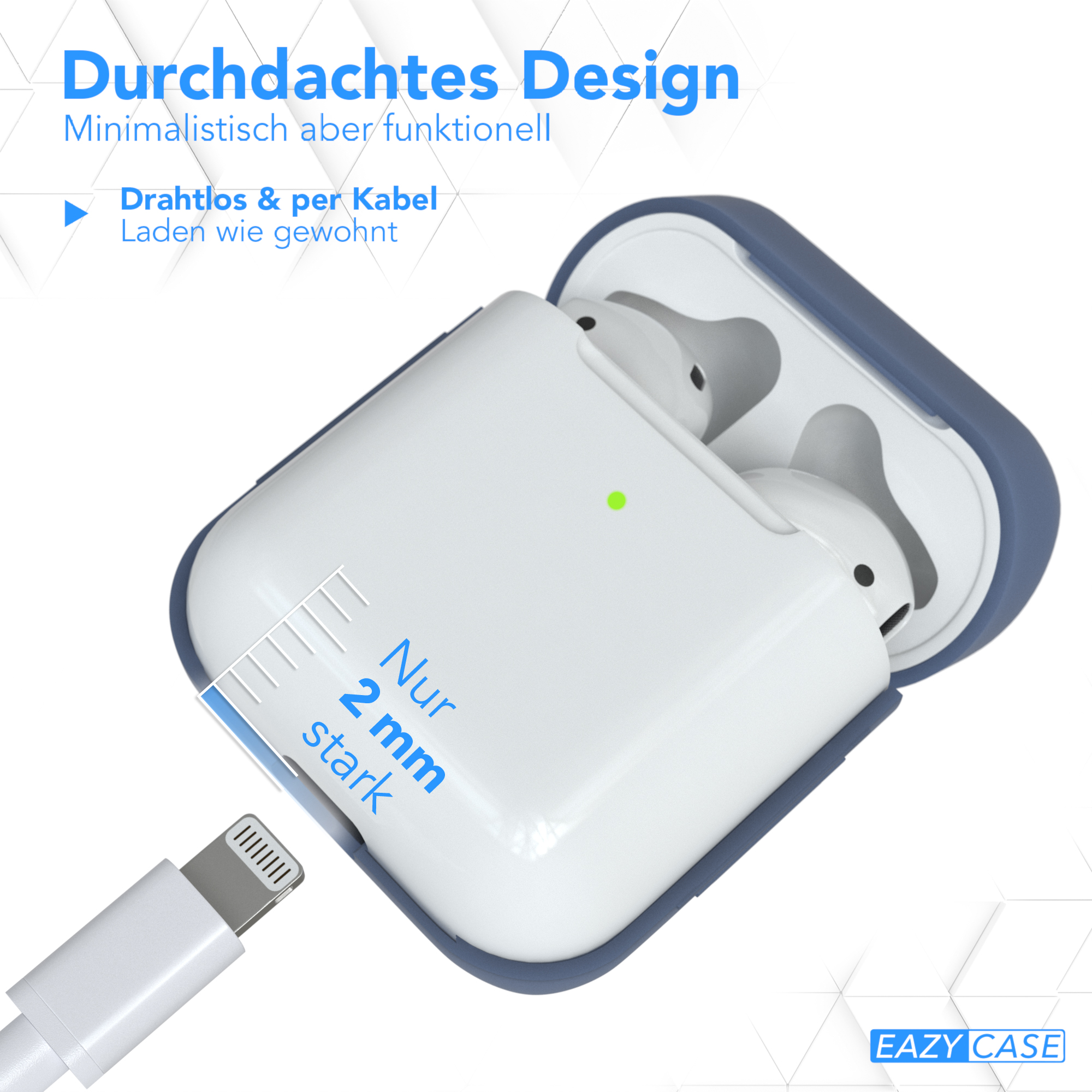 Weiß-blaues Gehäuse mit AirPods, Ladekabel und Text 'Nur 2 mm stark'.