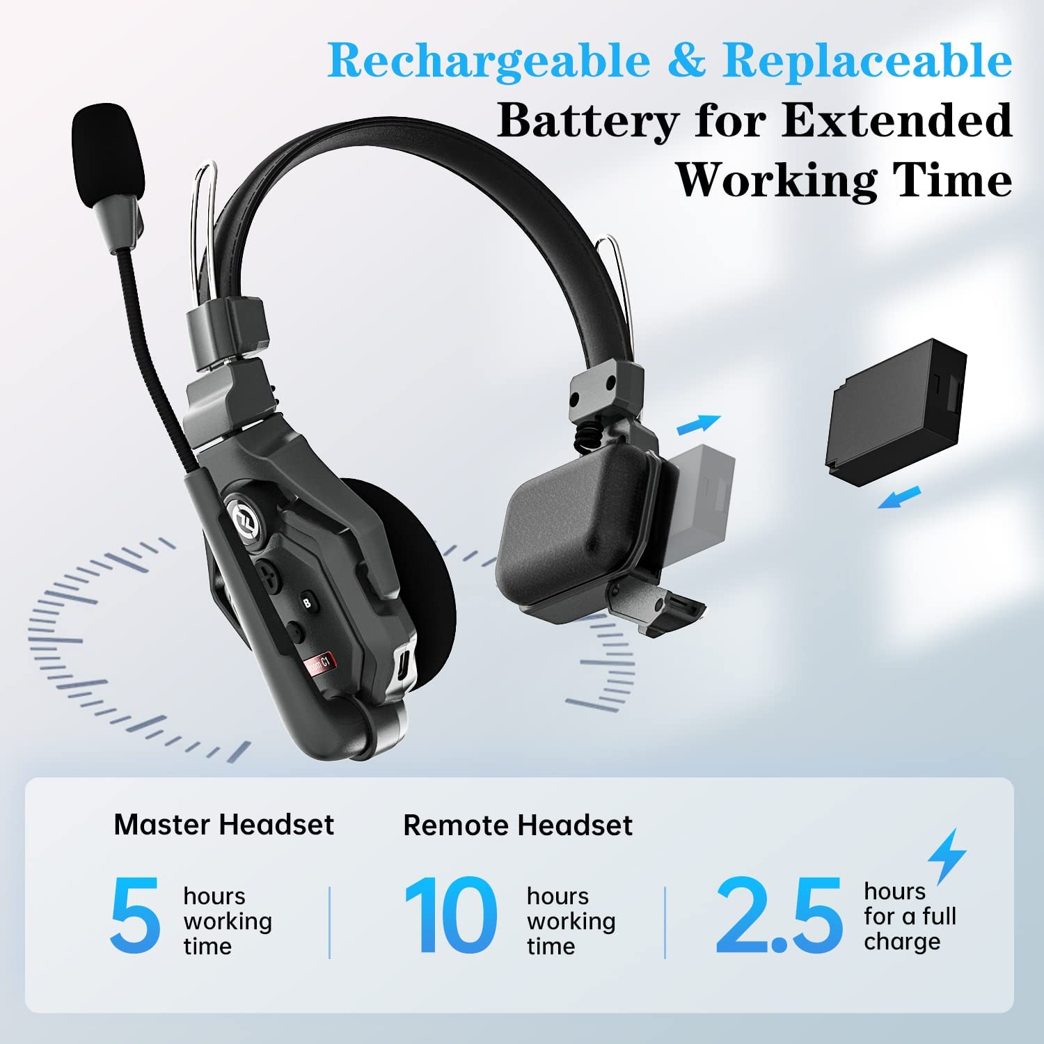 - HOLLYLAND System, Intercom 6S Duplex C1 Over-ear Wireless Schwarz Full Solidcom Mono-Headset