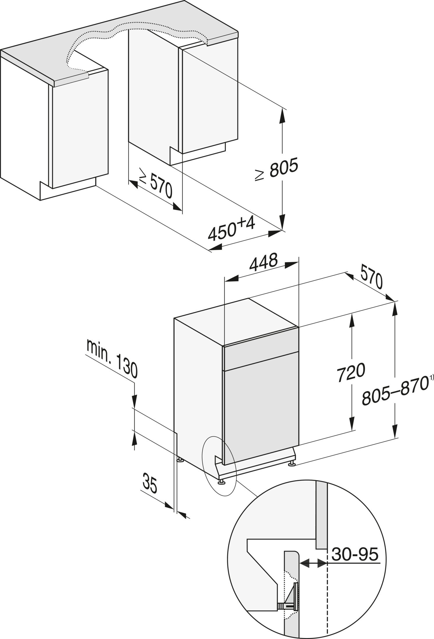 Diagramm einer Geschirrspülerinstallation, das Abmessungen und Platzbedarf für die Installation zeigt.