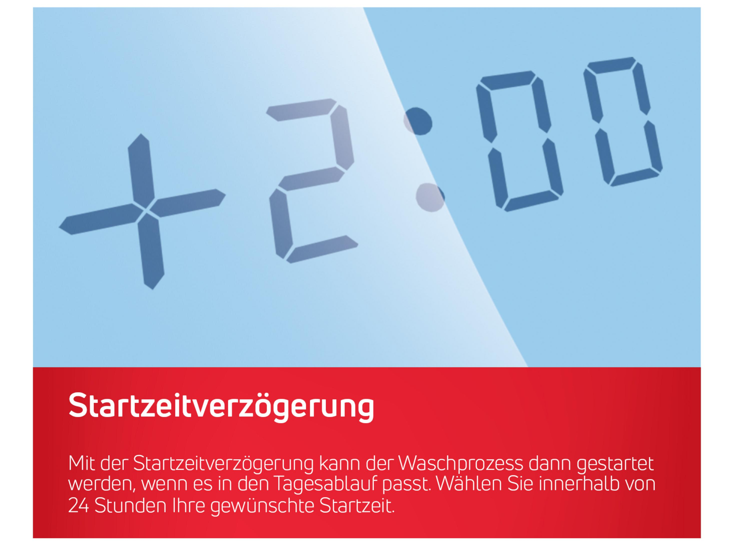 Zbliżenie cyfrowego timera wyświetlającego '+2:00' z tekstem o opóźnionym starcie.