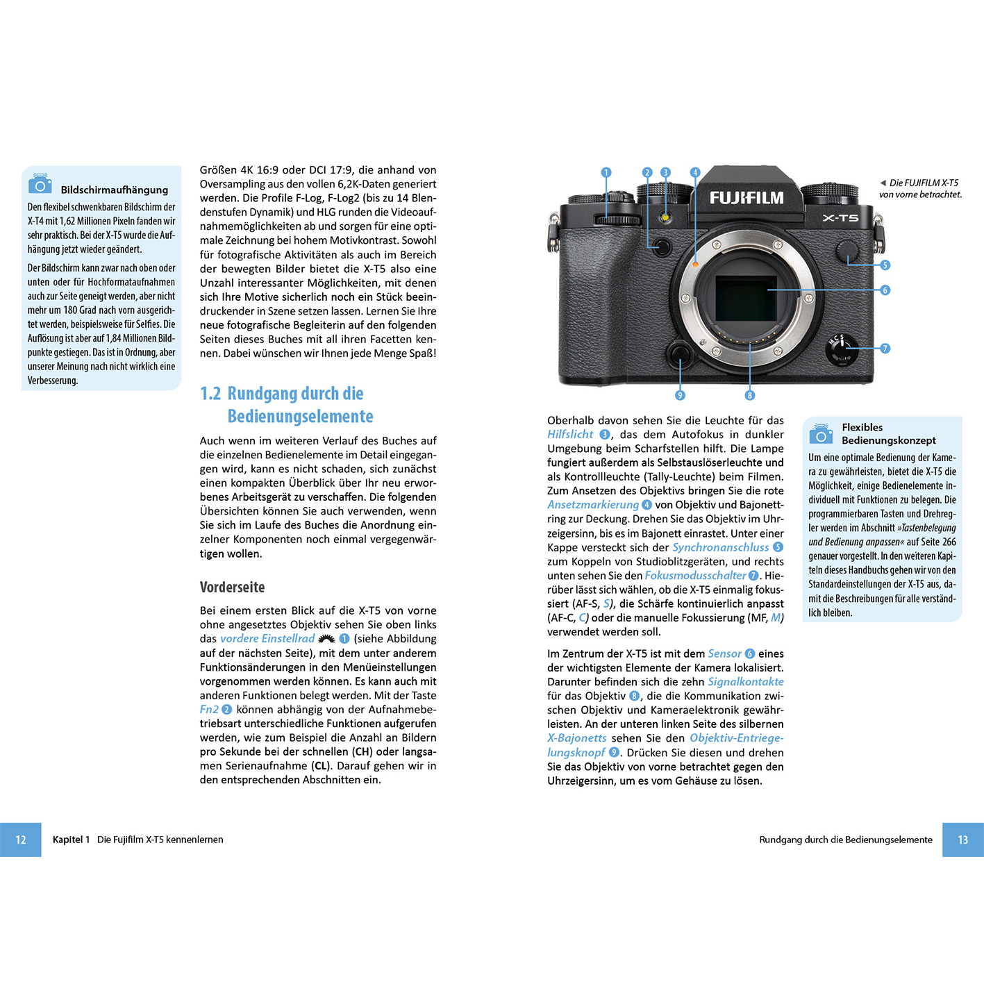 Kamera mit Text und Diagrammen, die ihre Funktionen und Elemente zeigen.