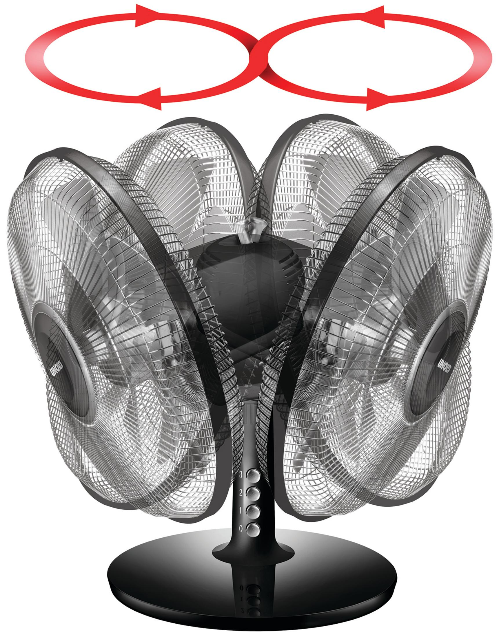 Ein schwarzer Ventilator mit fünf Flügeln. Rote Pfeile zeigen die Drehrichtung.