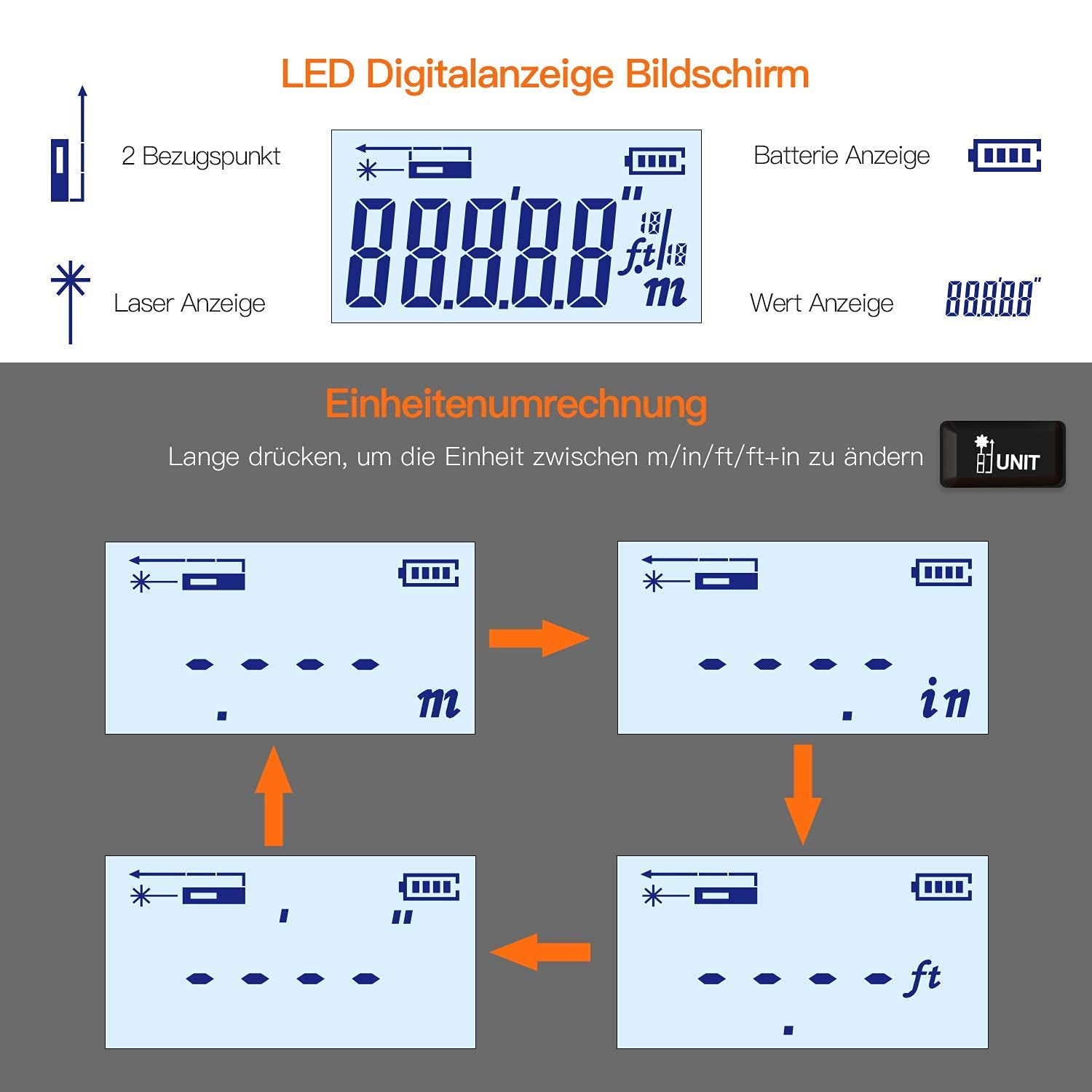 TACKLIFE TM-L01 Entfernungsmesser