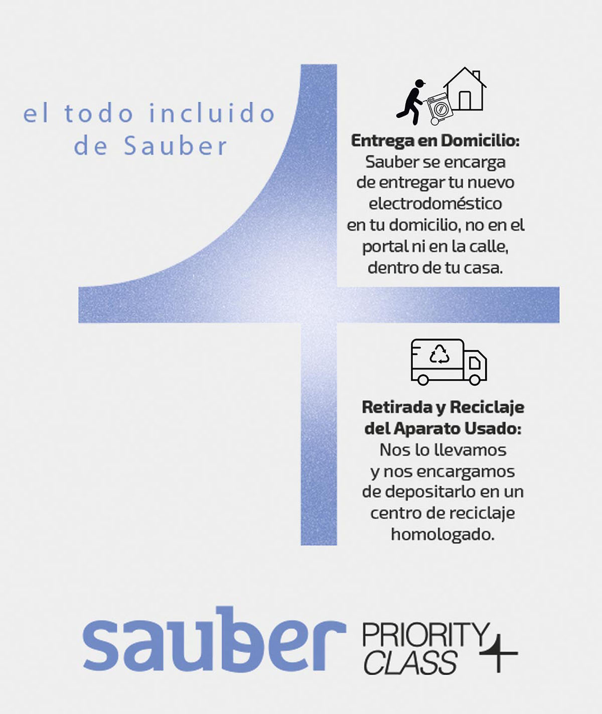 Anuncio de Sauber con texto sobre entrega, reciclaje y clase prioritario, con un diseño azul sobre fondo blanco.