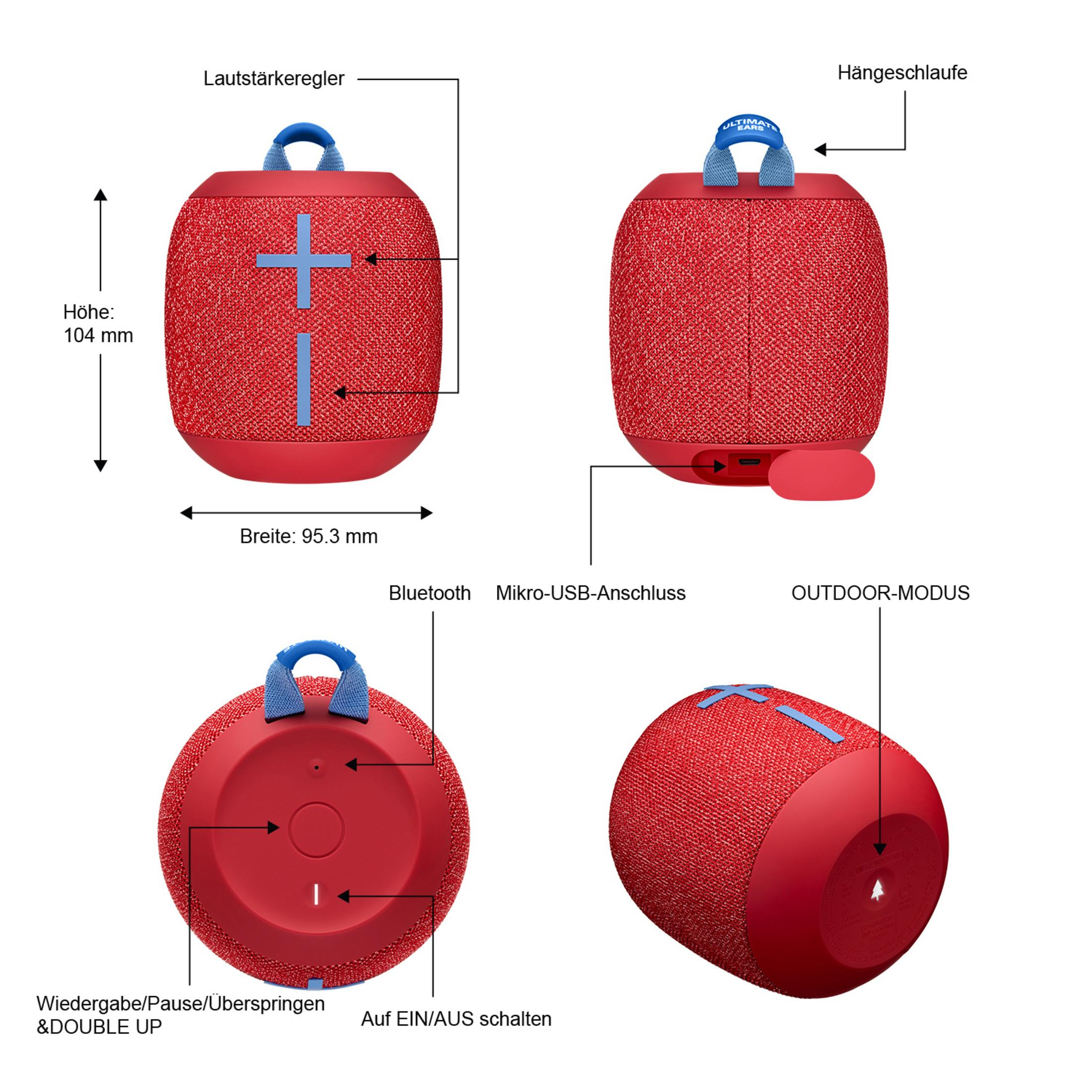 Schemat czerwonego, cylindrycznego głośnika z opisami.
