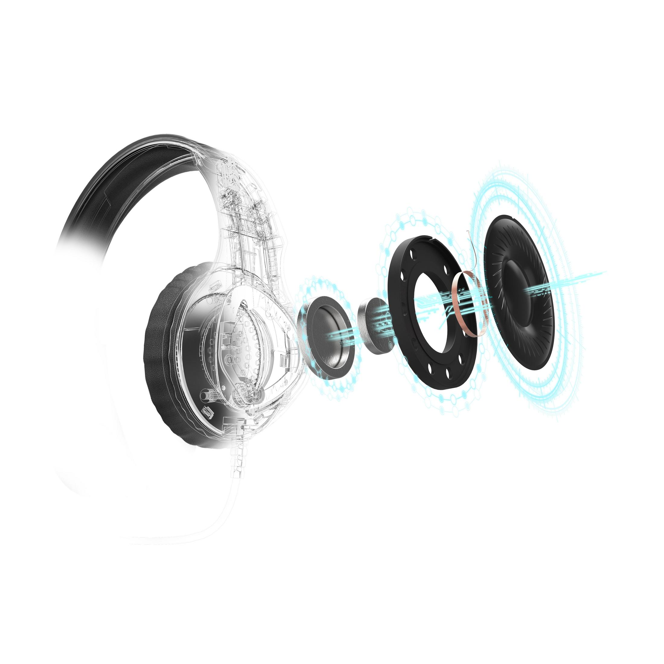 SoundZ Schwarz URAGE 300, Headset Over-ear