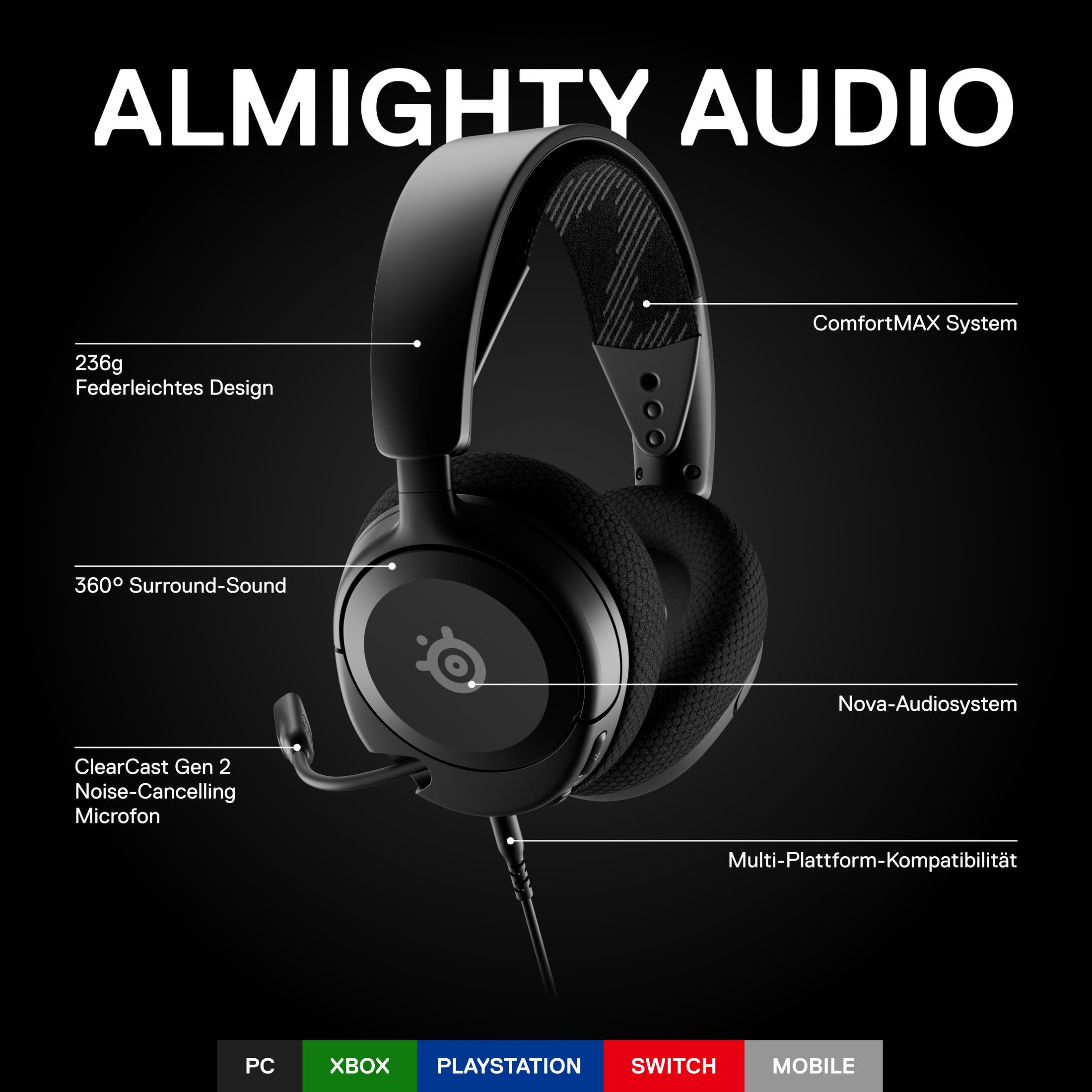 Black gaming headphones with labels, highlighted on a white background.