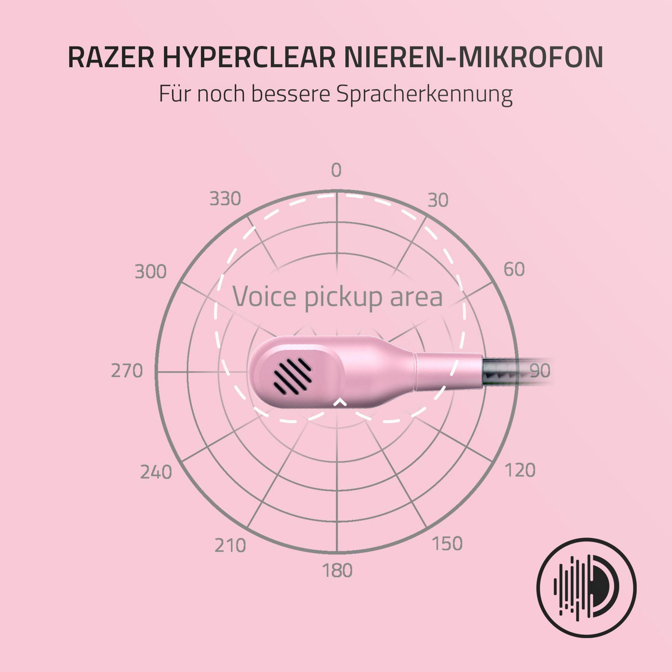 RAZER RZ04-03240800-R3M1 BLACKSHARK Quartz V2 Headset Gaming QUARTZ, X Over-ear