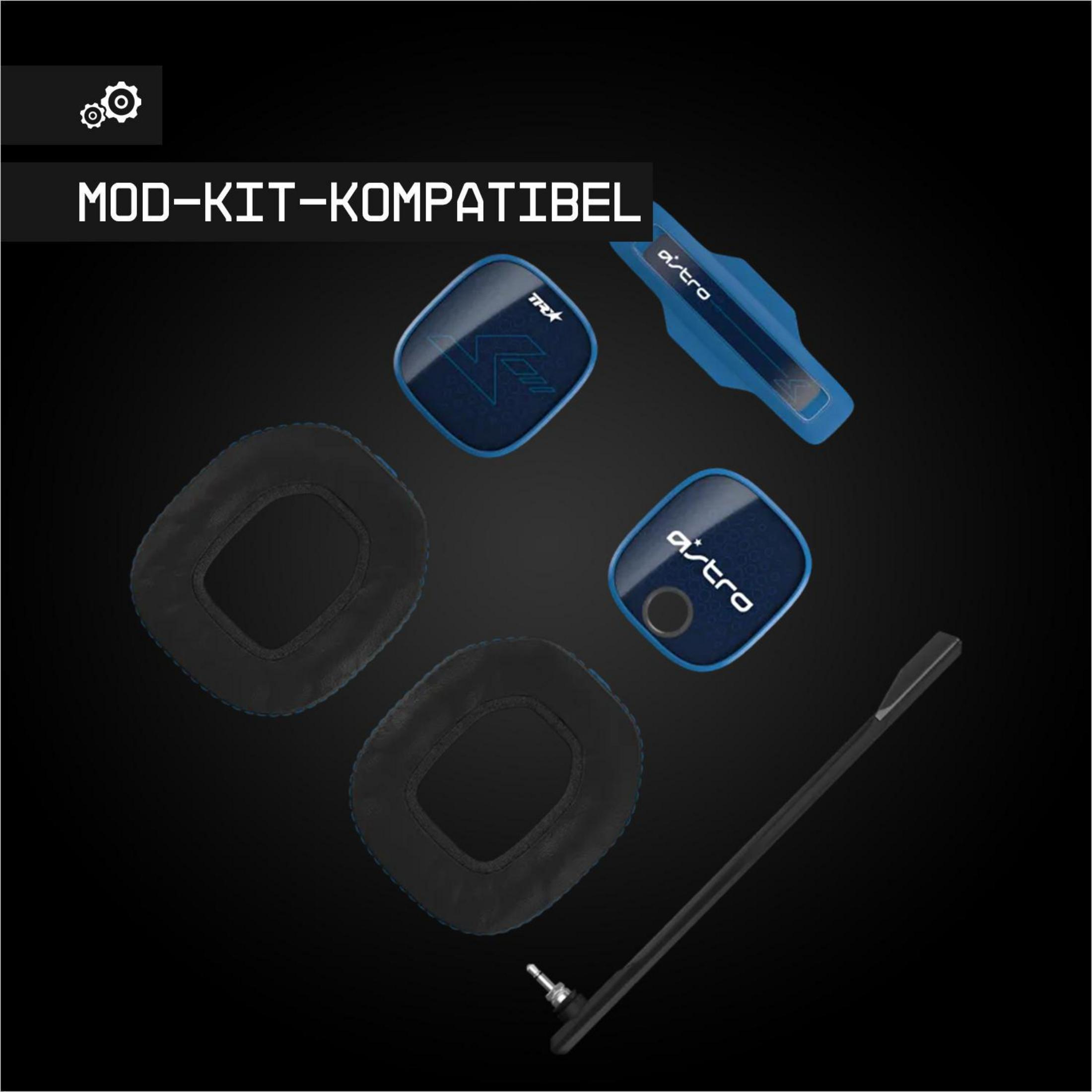 Części słuchawek na czarnym tle: nauszniki, logo Astro i mikrofon.