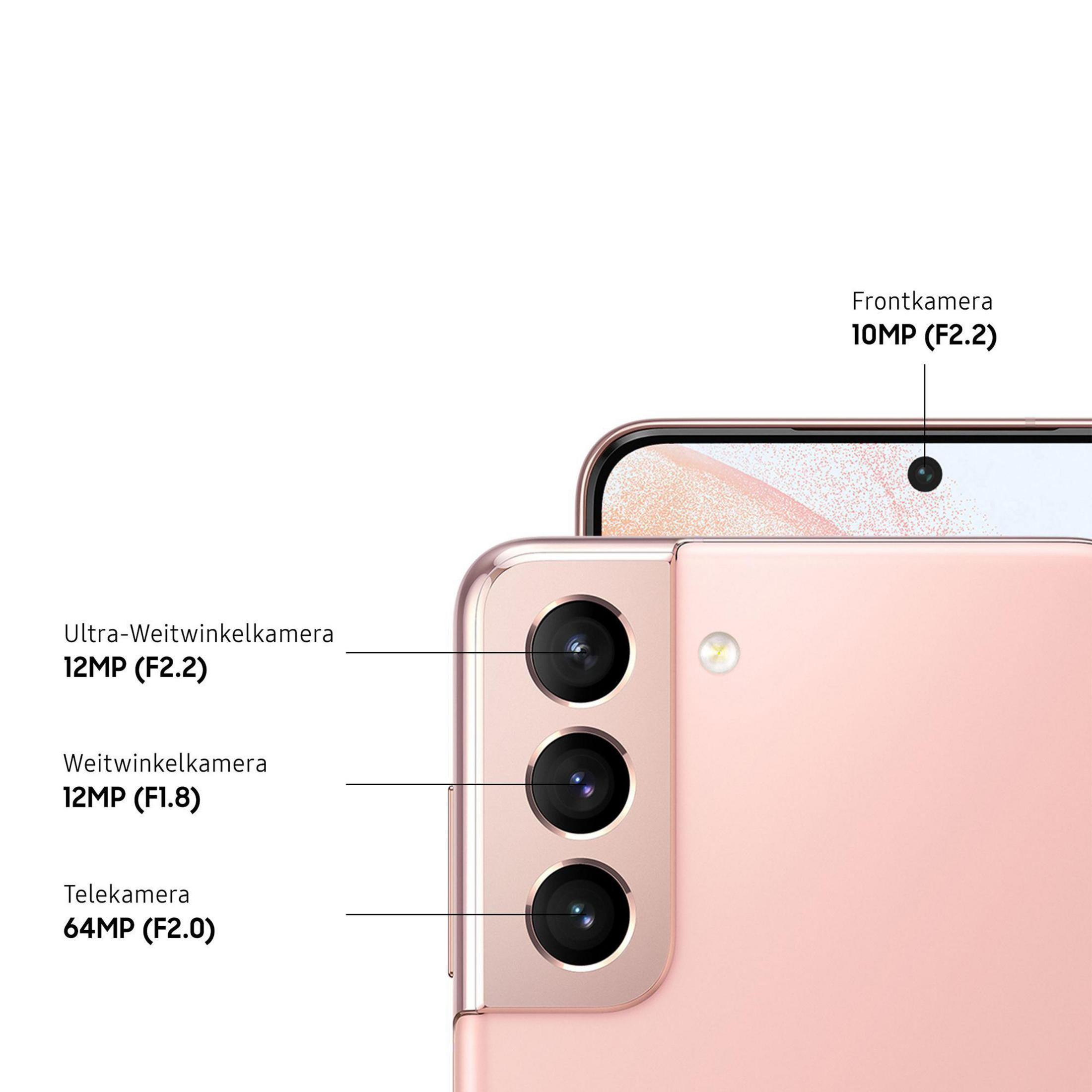 Różowy smartfon z trzema aparatami, etykietami i tekstem, białe tło.