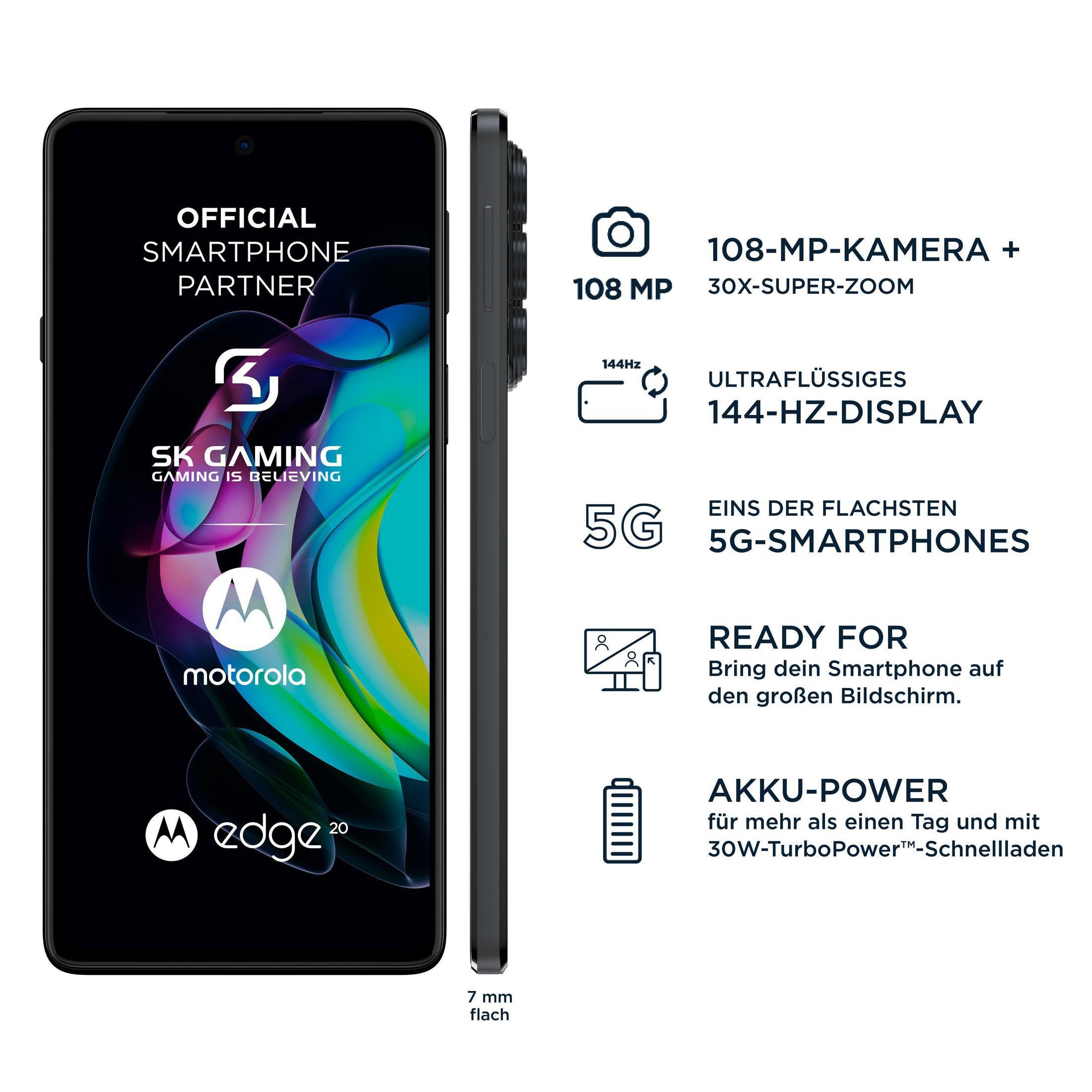 Czarny smartfon z tekstem i ikonami. Tekst na telefonie: Edge 20. Ikony funkcji.