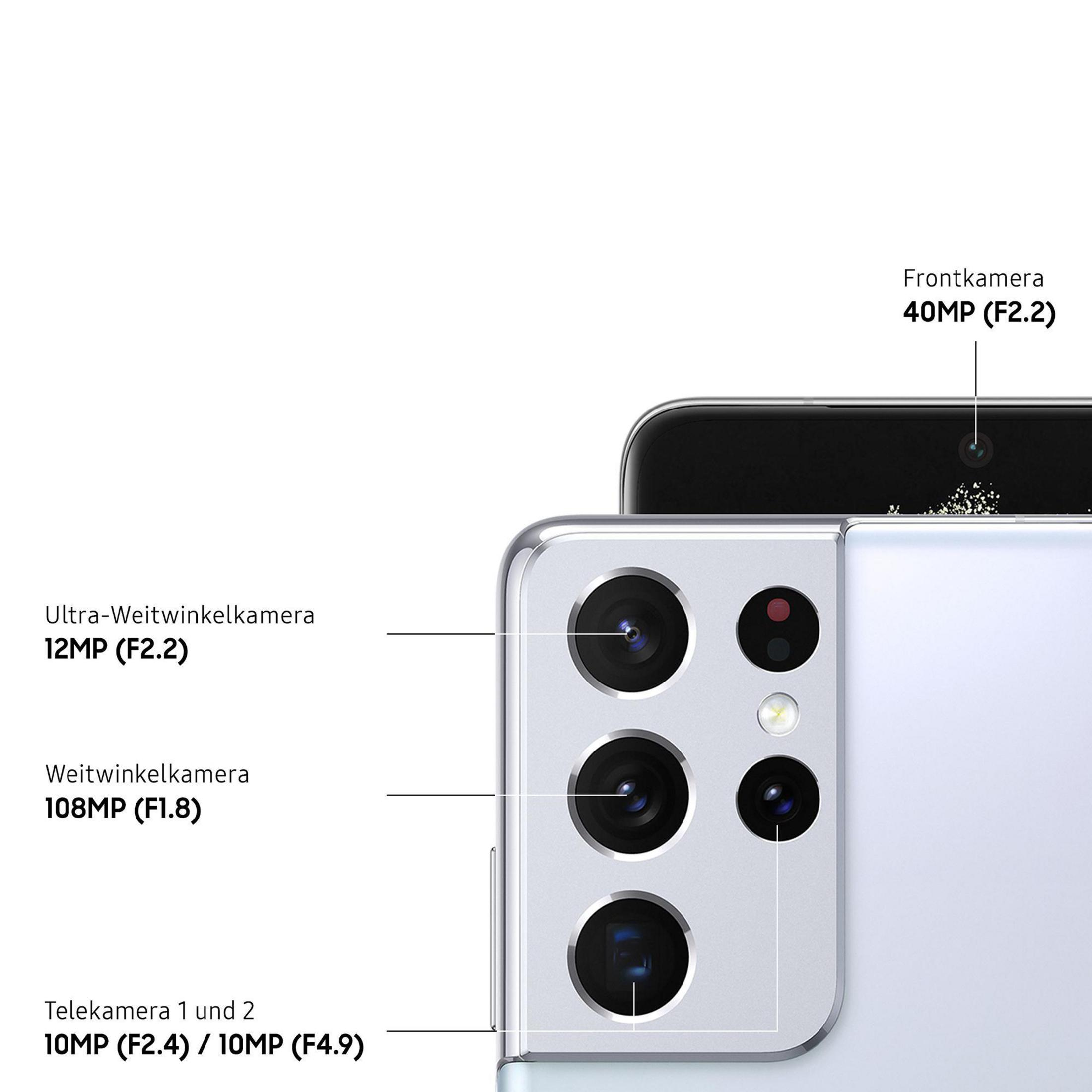 Zbliżenie na telefon z wieloma obiektywami aparatu, ze specyfikacjami dla każdego obiektywu.