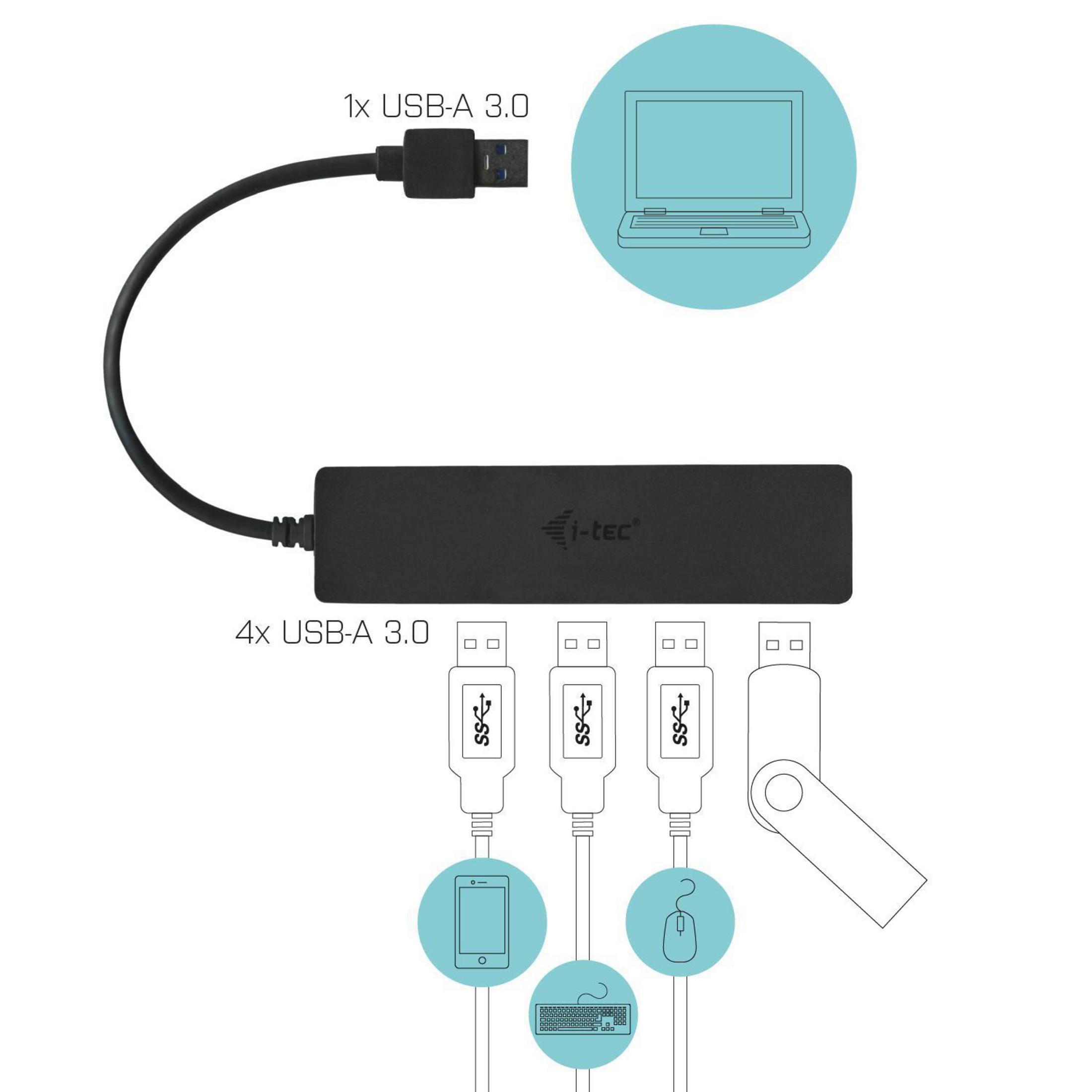 Ein schwarzer USB-Hub mit einem Laptop und verschiedenen daran angeschlossenen Geräten: Telefon, Maus, Tastatur und USB-Stick.