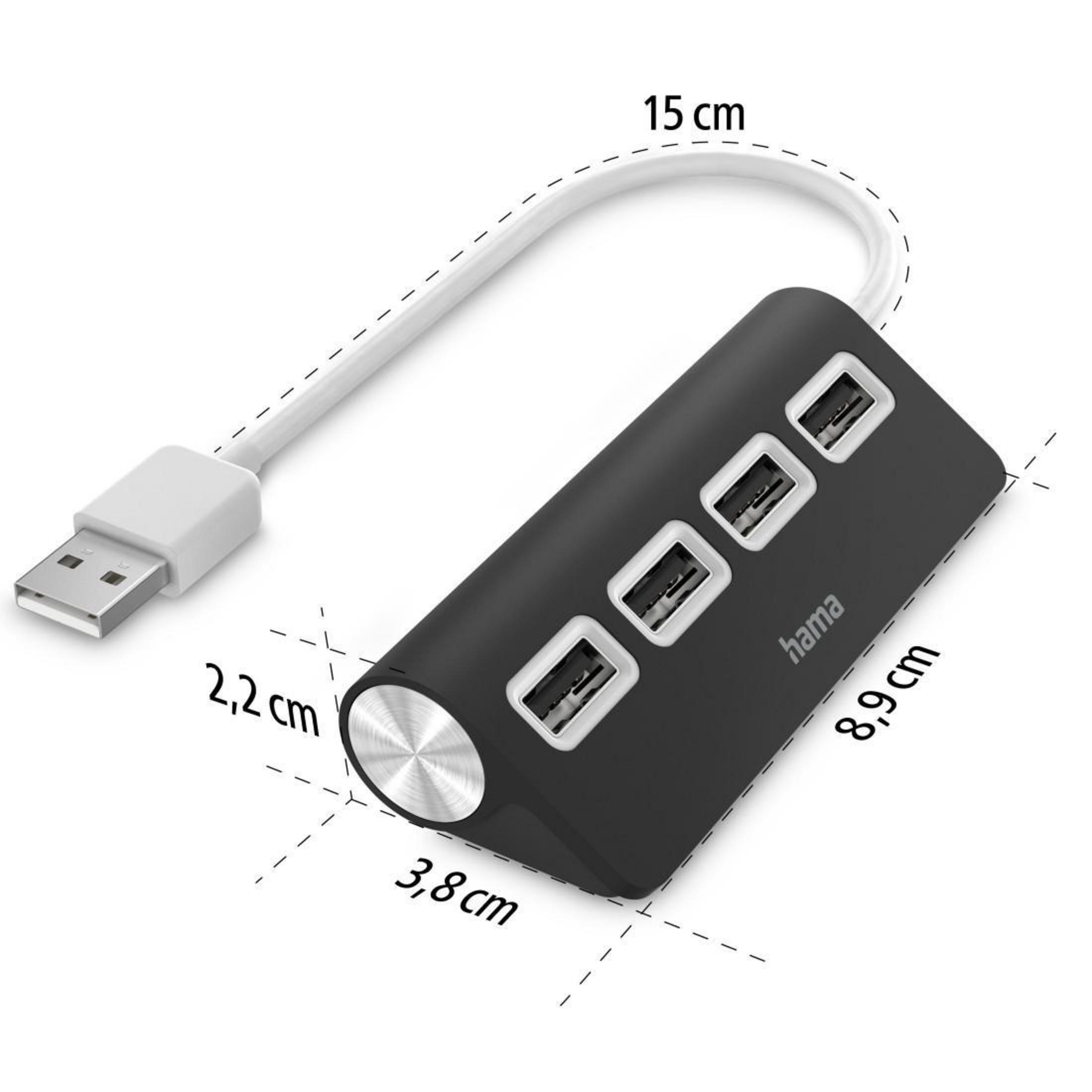 Schwarzer USB-Hub mit Abmessungen. USB-Kabel verbindet sich mit weißem USB-Anschluss.