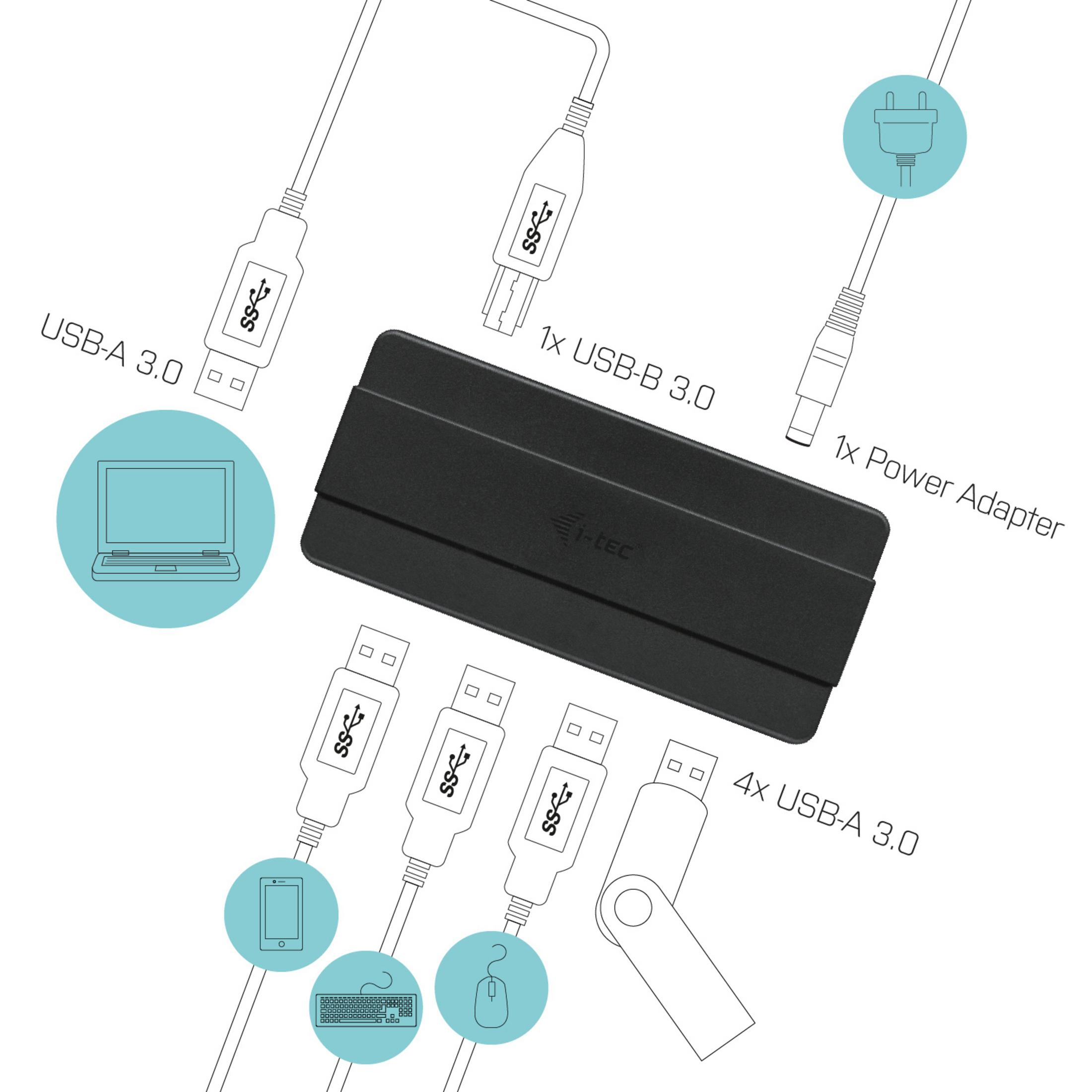 Concentrador negro con varios puertos USB, cables e iconos, sobre una superficie blanca.