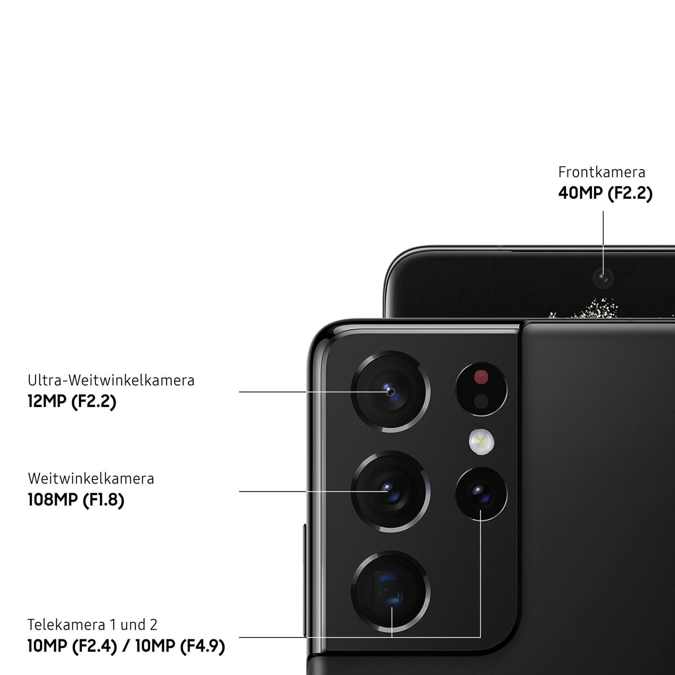 Zbliżenie czarnego smartfona z wieloma tylnymi aparatami i etykietami.