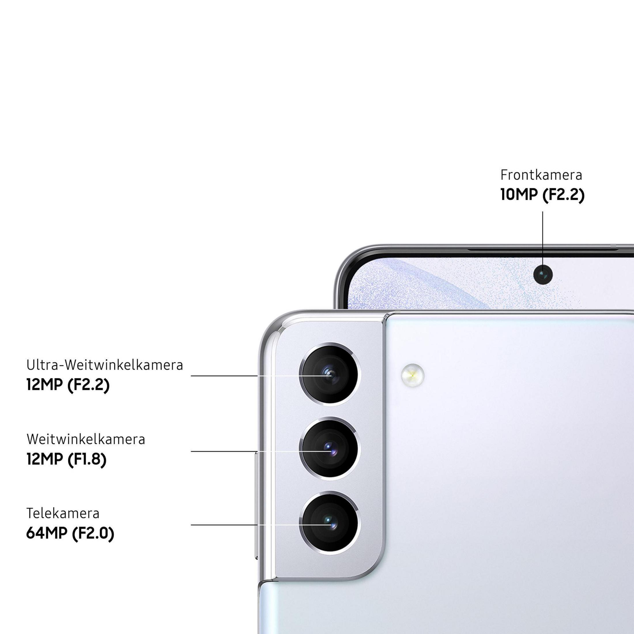 Zbliżenie potrójnego aparatu białego smartfona z etykietami.