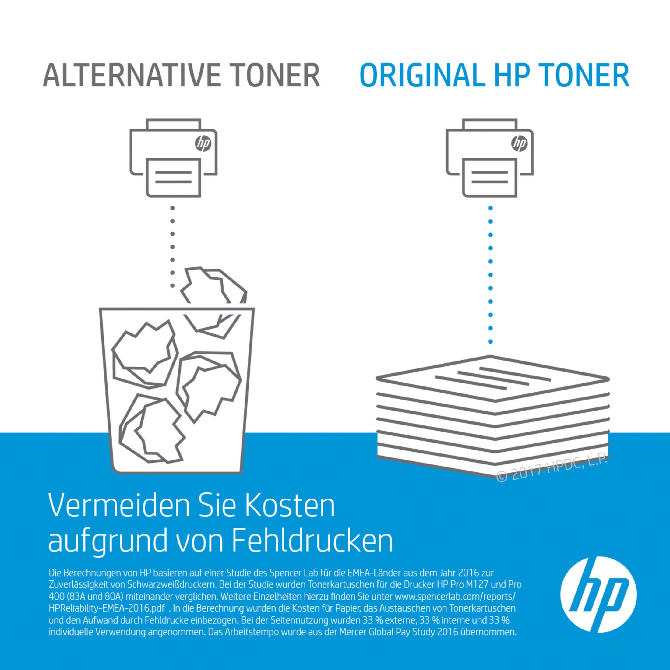 HP 216A Toner schwarz (W2410A)