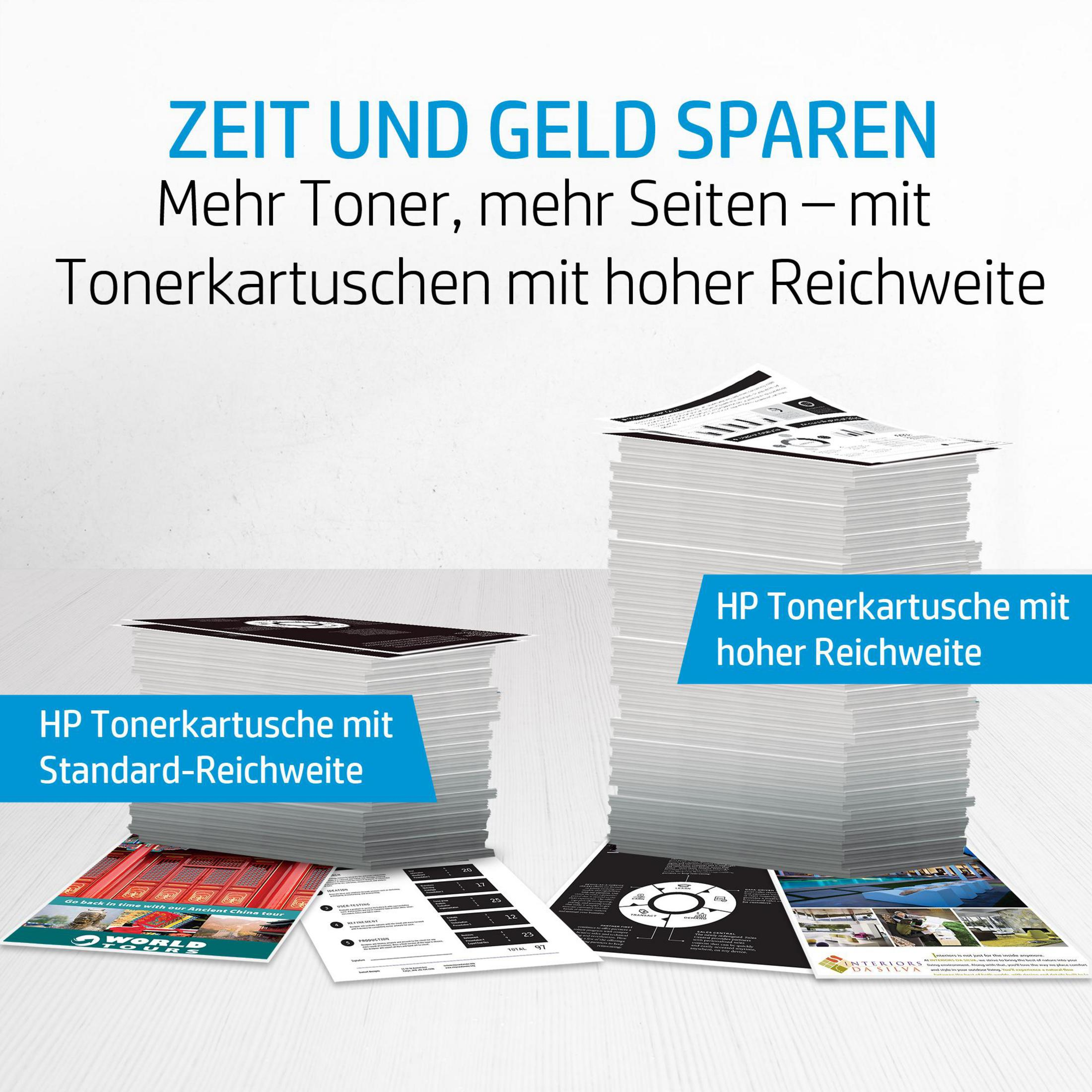 Twee stapels papier en tekst over toner. Eén stapel is kleiner.