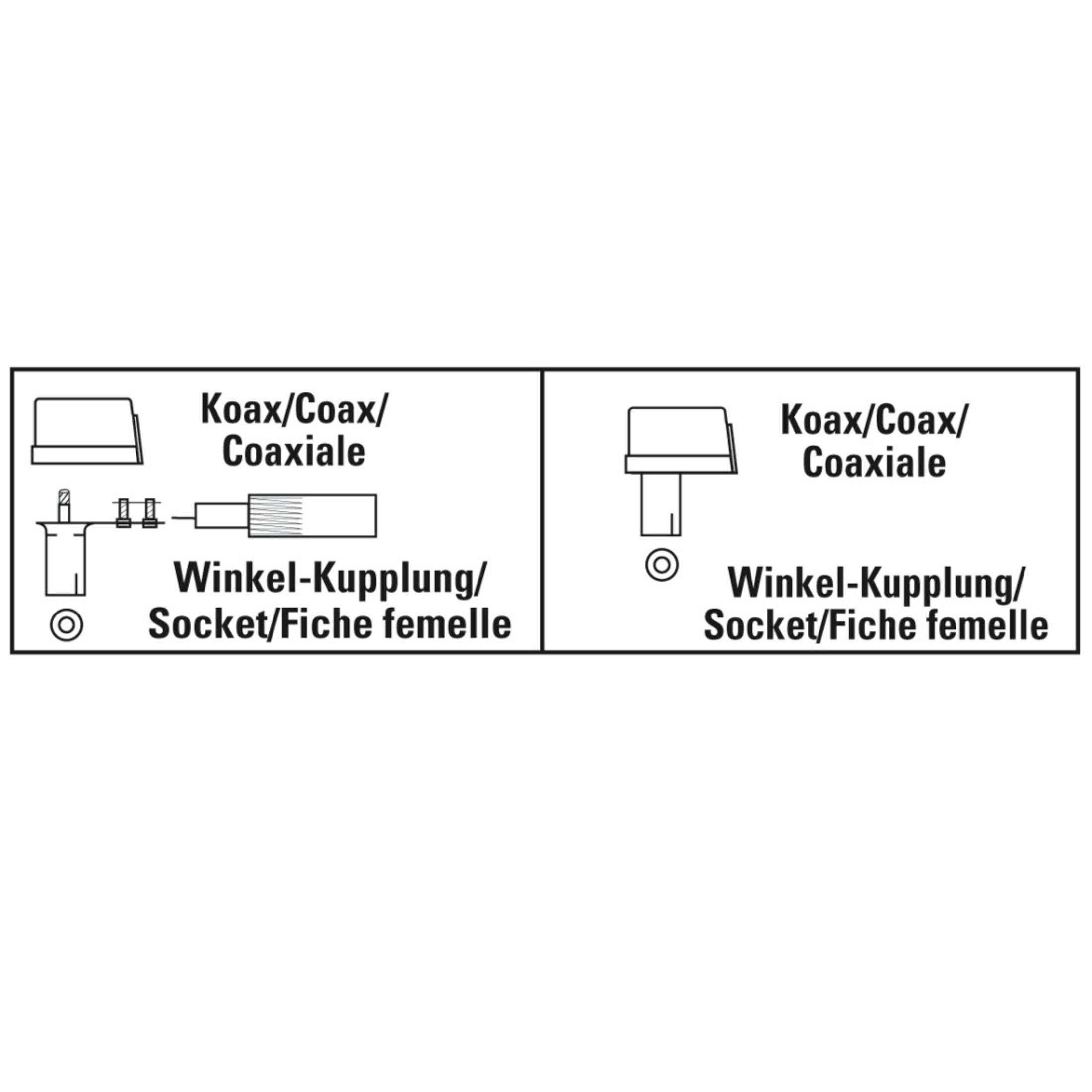 Zwei Koaxialstecker mit deutschem Text. Es zeigt die männlichen und weiblichen Teile.