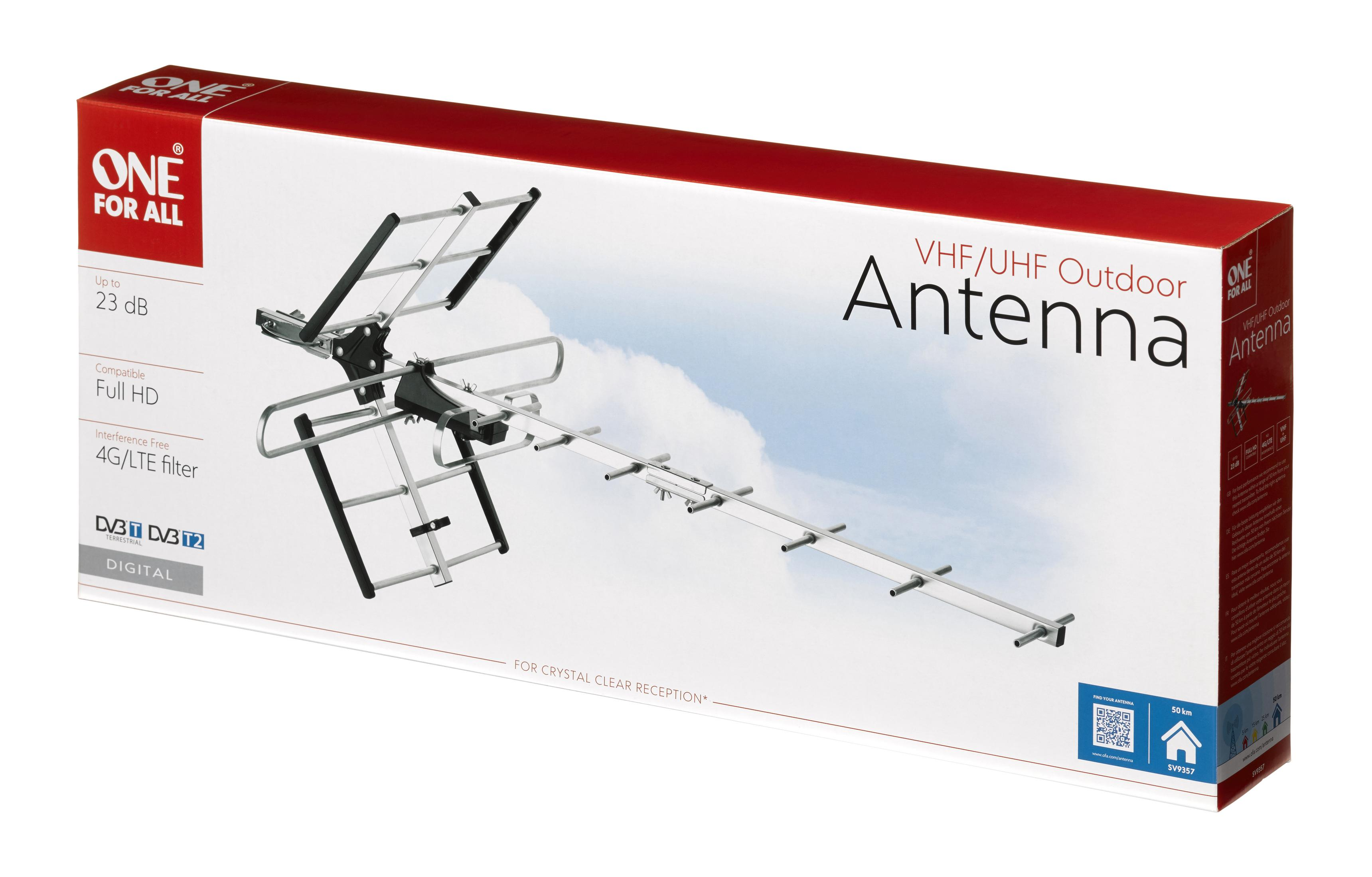 Antennenbox mit Antenne oben. Text auf der Box. Weißer Hintergrund.