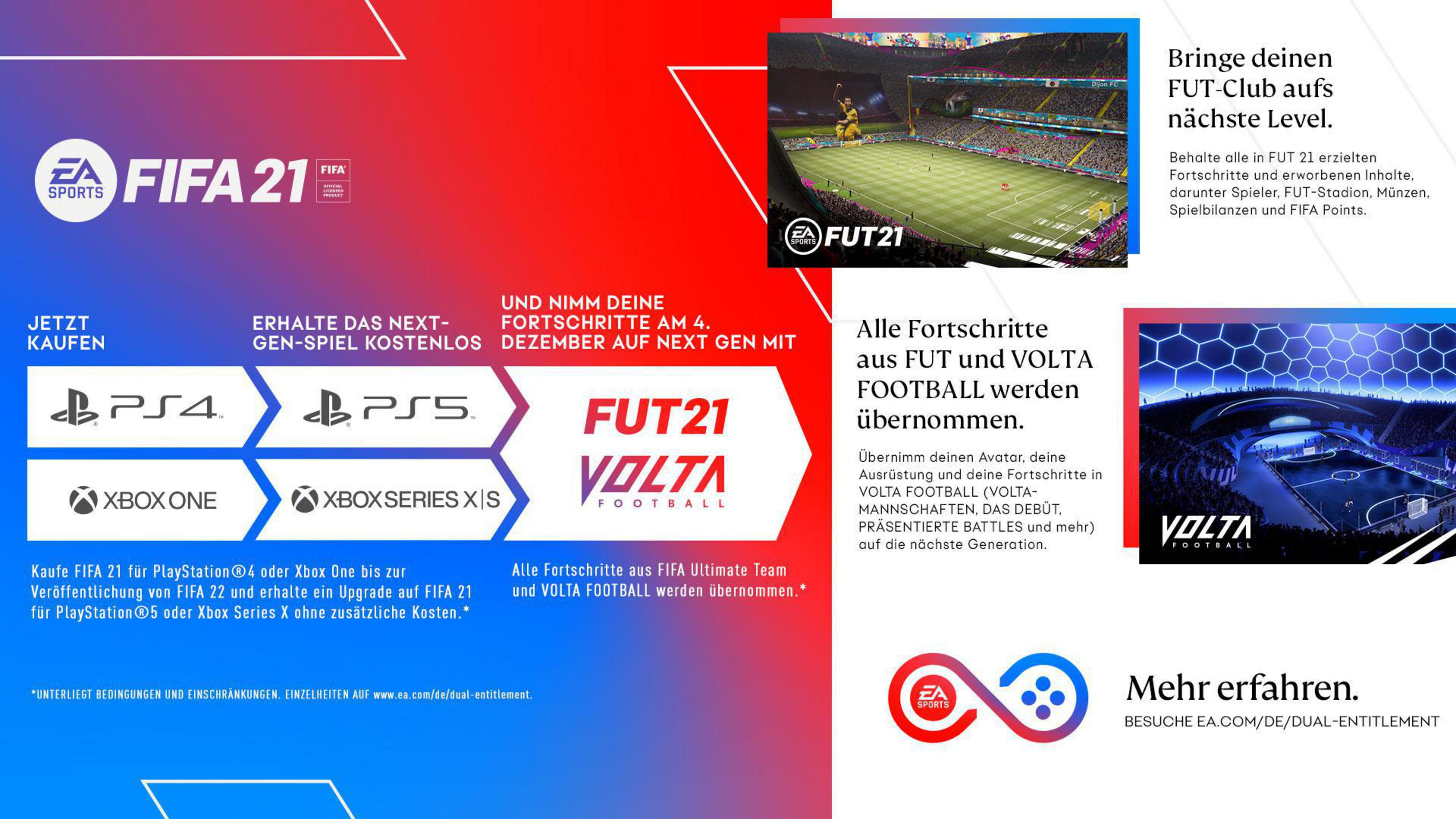 FIFA 21-Spielwerbung mit Text, Logos und Grafiken, die Spielfunktionen und Konsolenkompatibilität zeigt.