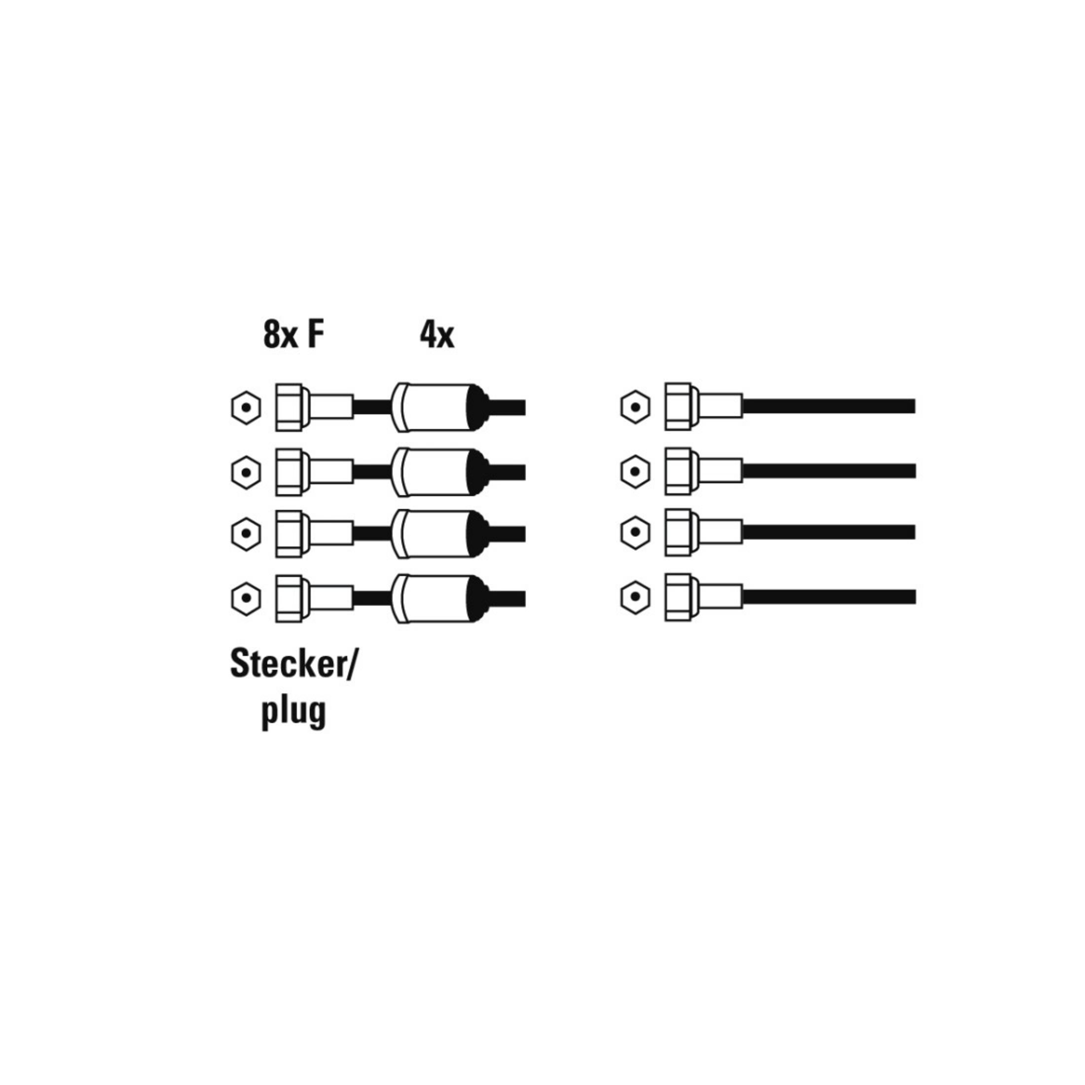 Silber Quad/Quadswitch-LNB HAMA F-Stecker,