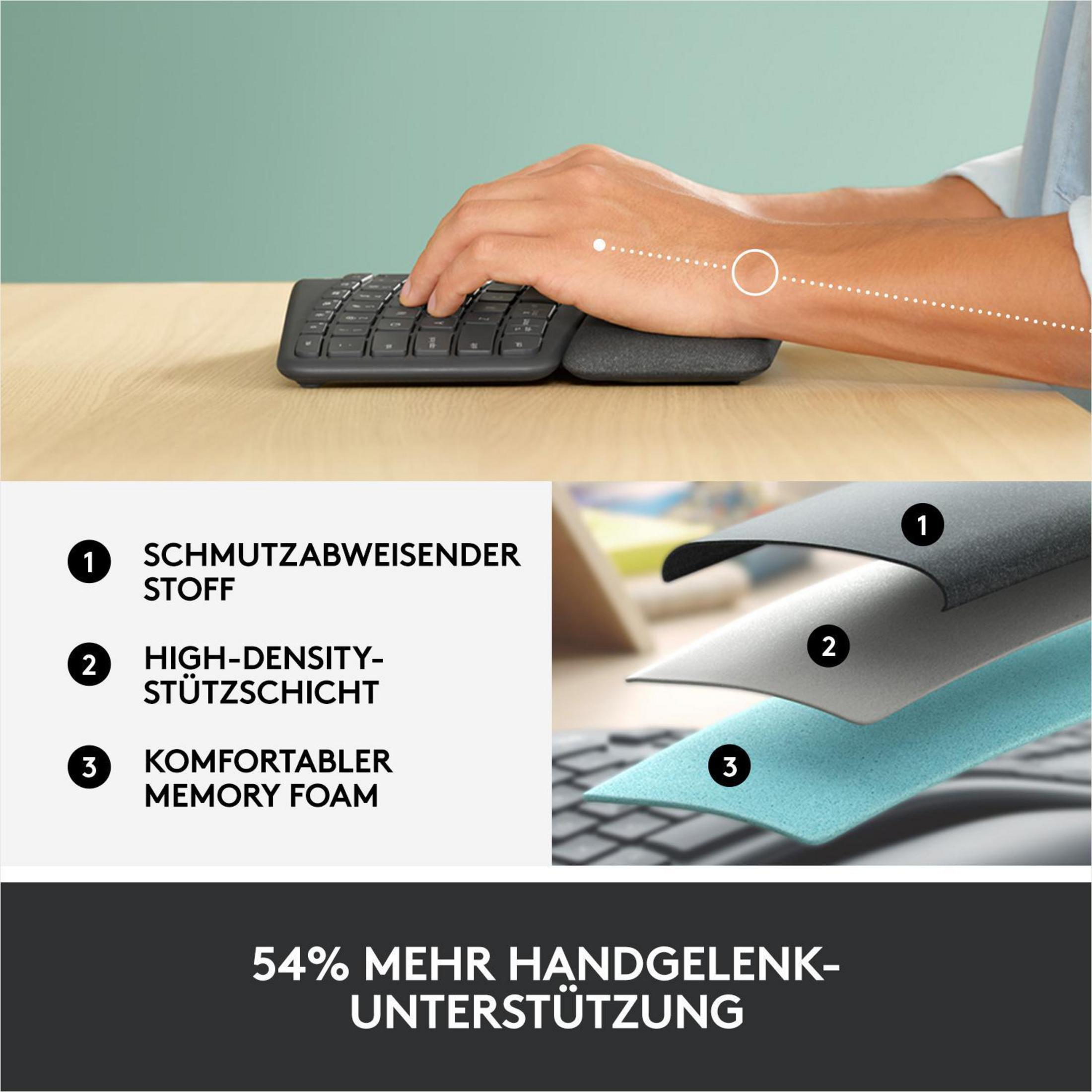 Hände tippen auf einer geteilten, ergonomischen Tastatur. Diagramm zeigt die Materialschichten.