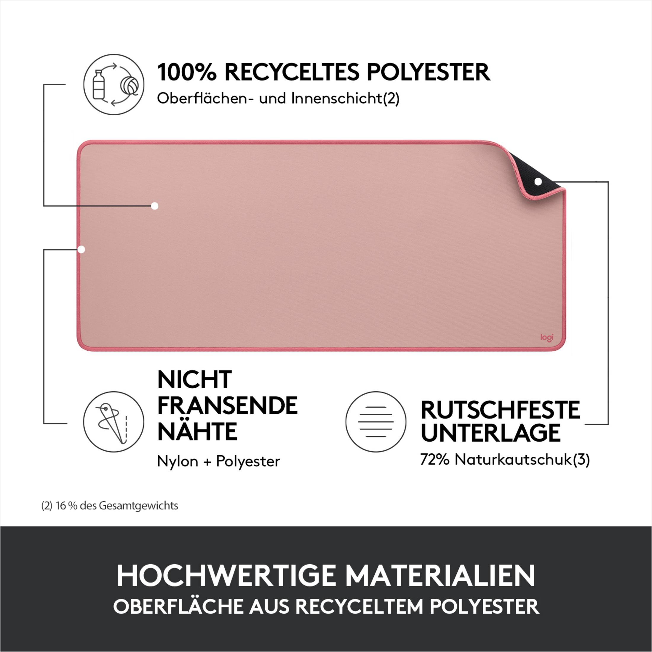 Różowa podkładka pod mysz z tekstem i ikonami. Cechy: poliester z recyklingu, szwy nie strzępią się i antypoślizgowa podstawa.