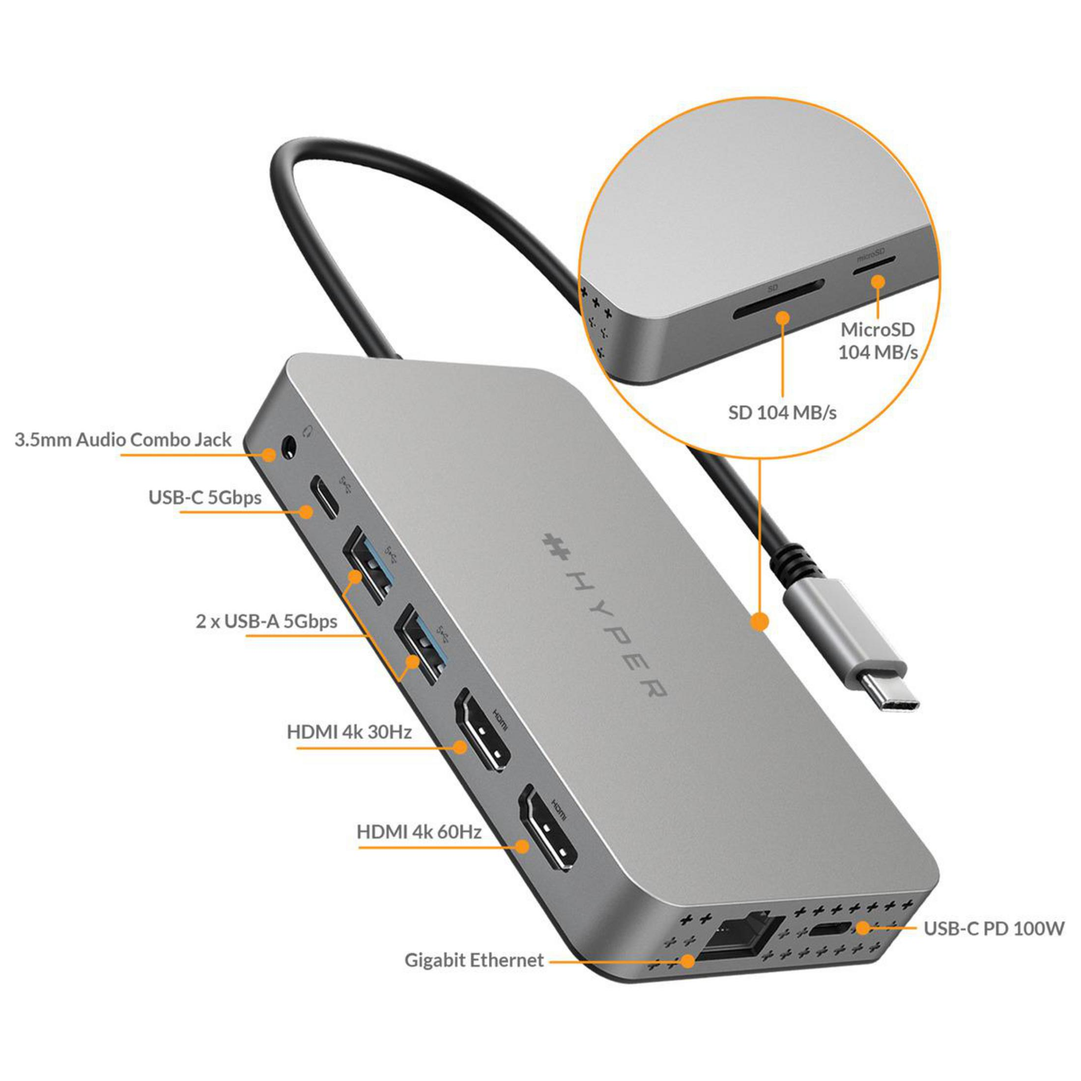 Un hub USB-C Hyper plateado con múltiples puertos y etiquetas.