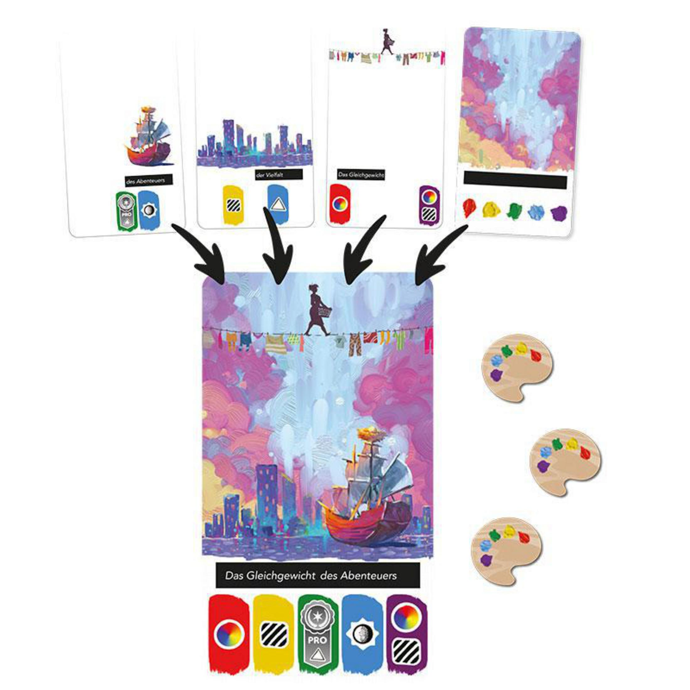 Brettspiel-Setup mit Karten, Holzmarken und gemaltem Hintergrund.