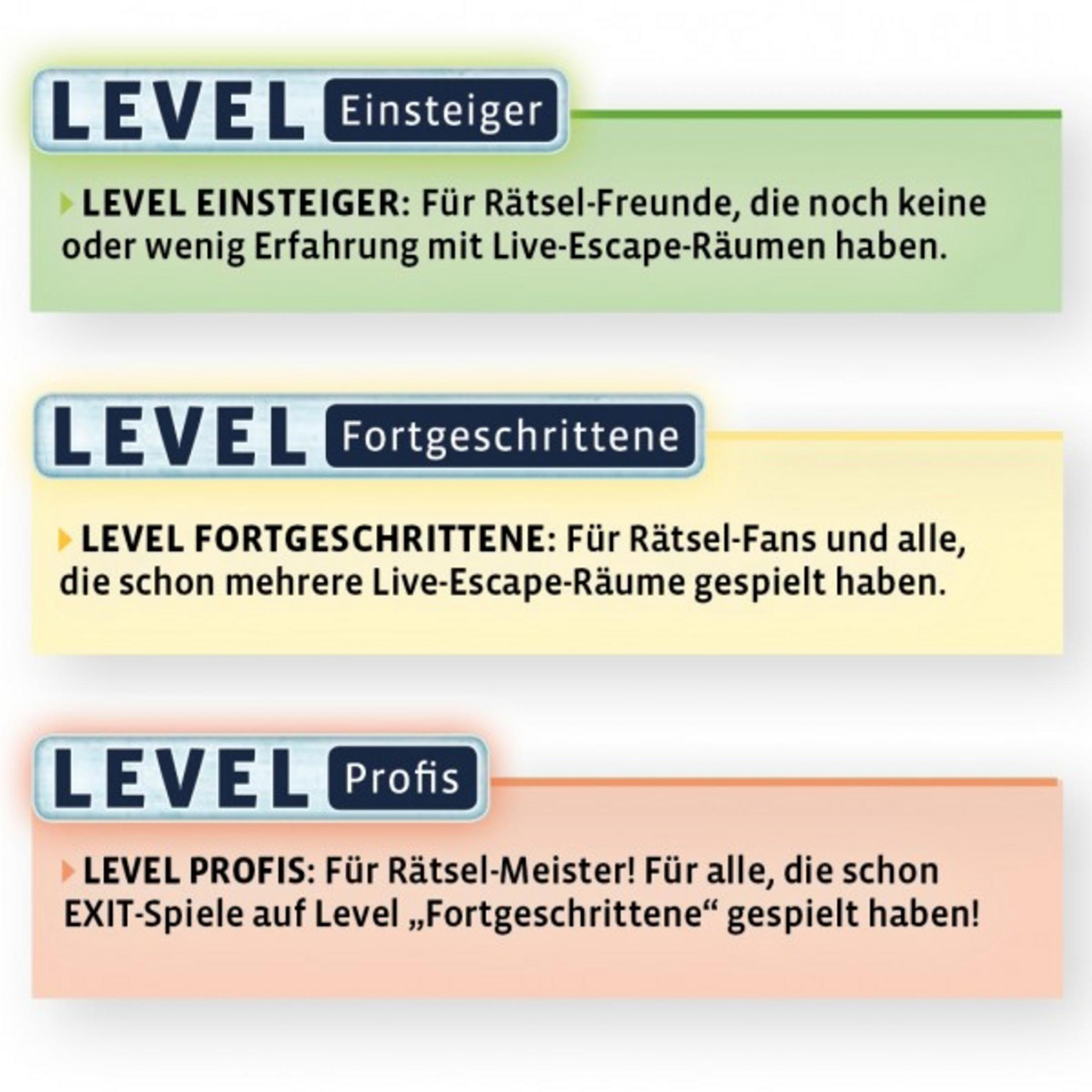 Drei farbige Textblöcke, die verschiedene Spielstufen anzeigen: Anfänger, Fortgeschrittene und Profis.