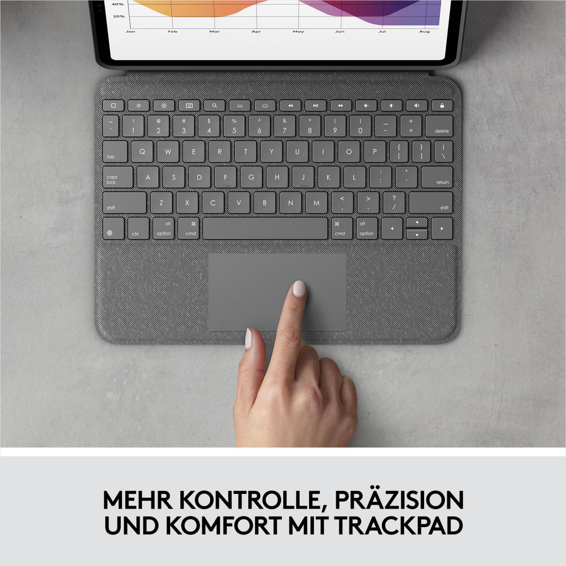 Die Hand einer Person, die eine Tastatur mit grauem Trackpad benutzt. Die Tastatur ist hellgrau und hat schwarze Tasten. Text unten.