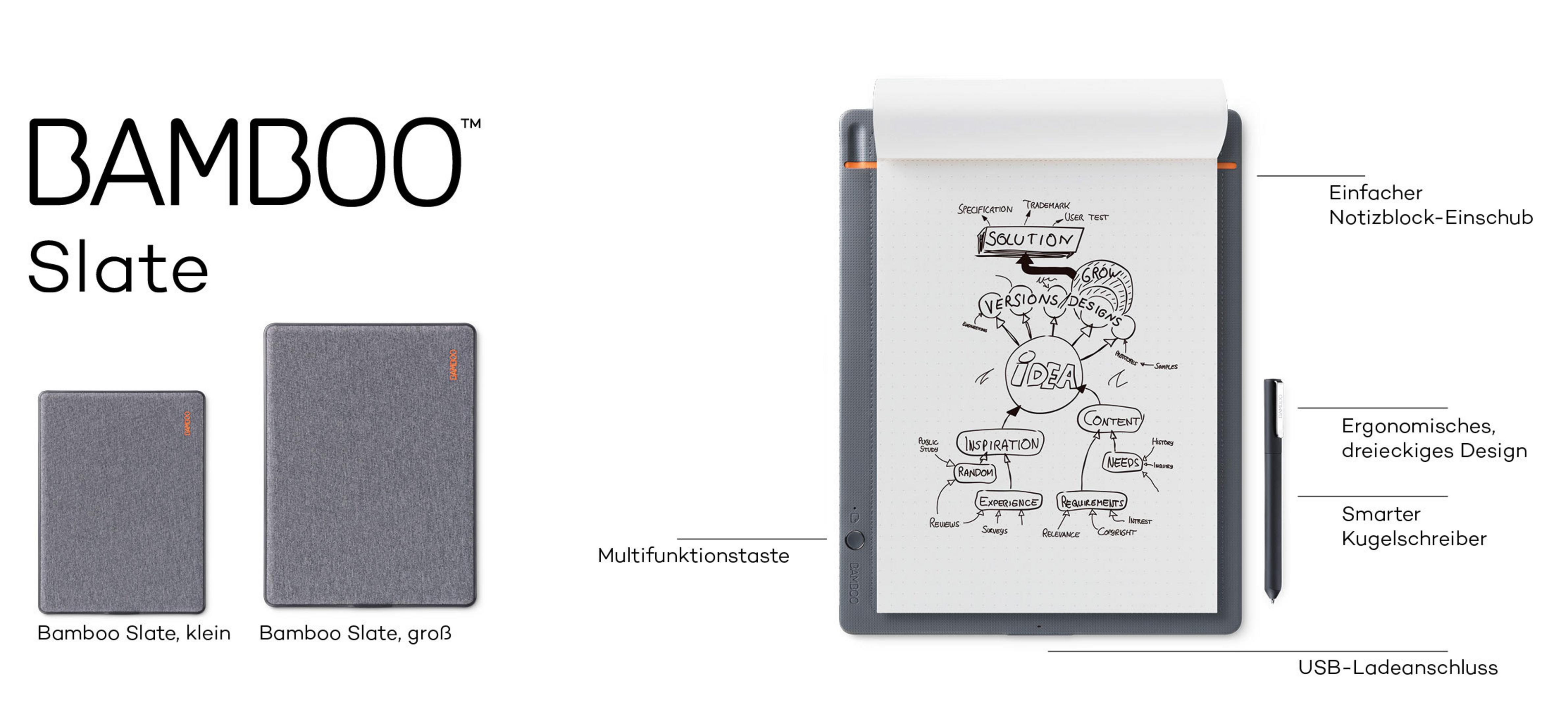 Grau CDS-810S tablet, WACOM Graphics