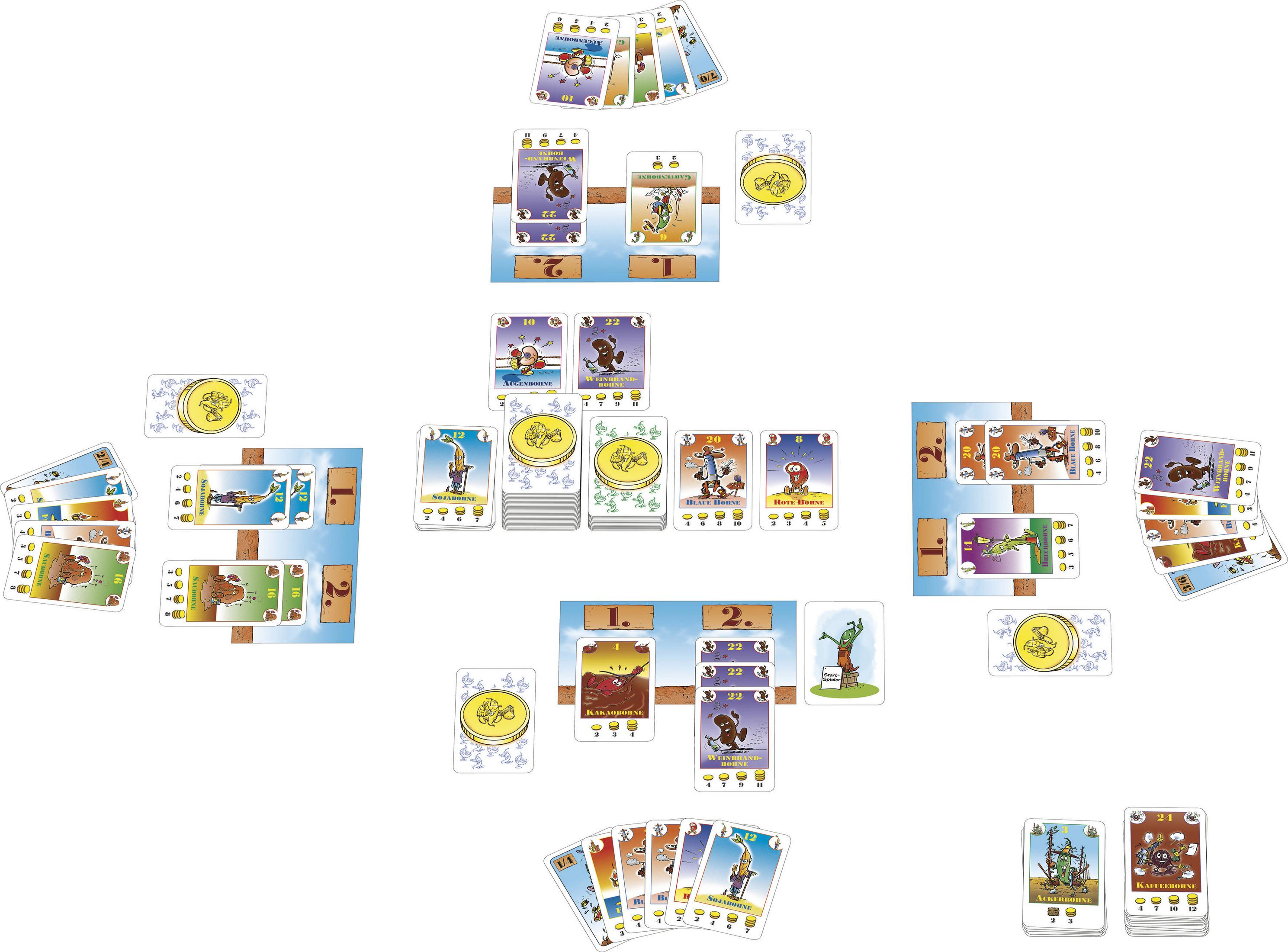 Brettspiel-Setup mit Karten und Spielsteinen auf blauem Himmel.