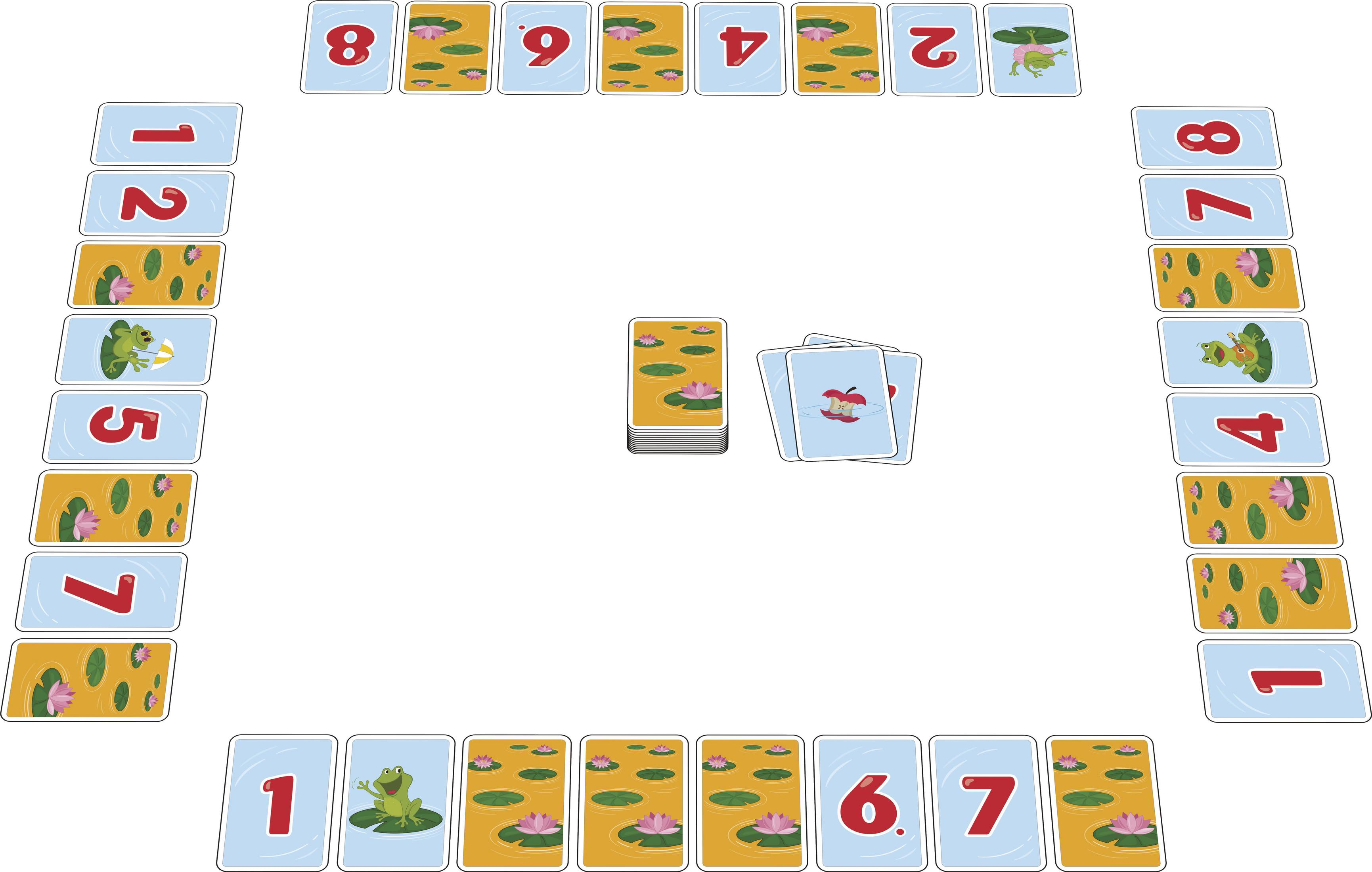 Une disposition de jeu de cartes avec des cartes numérotées, une carte de grenouille et une pile de cartes au milieu.