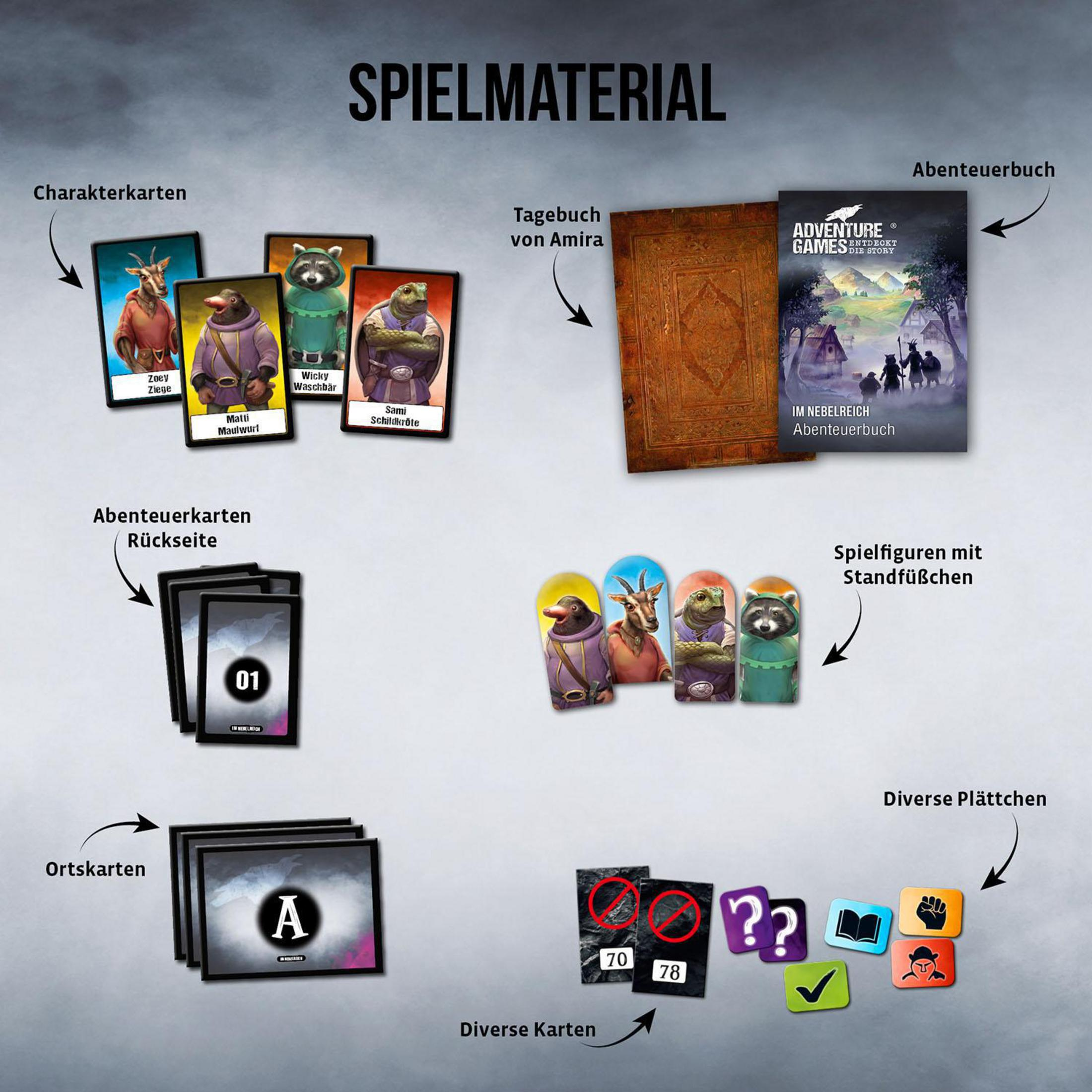 Verschiedene Adventure Games Spielkomponenten, einschließlich Karten, Figuren und Buch.