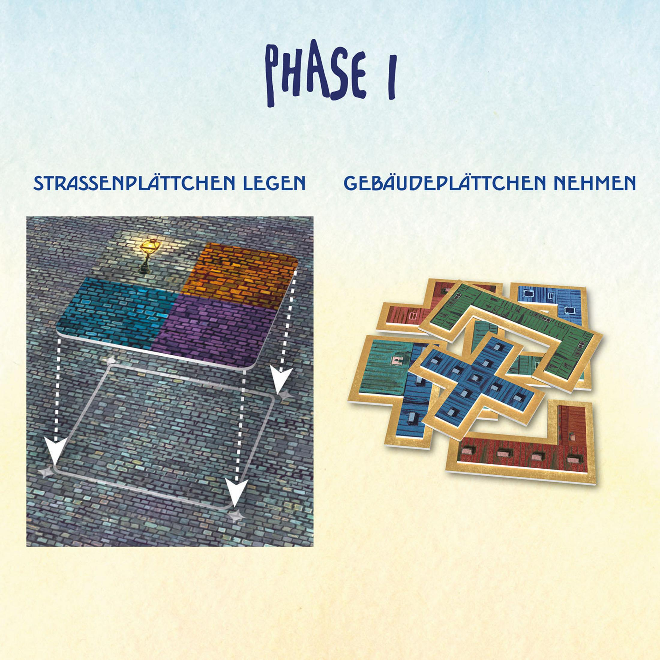 Brettspiel mit Text 'STRASSENPLÄTTCHEN LEGEN' und 'GEBÄUDEPLÄTTCHEN NEHMEN'.