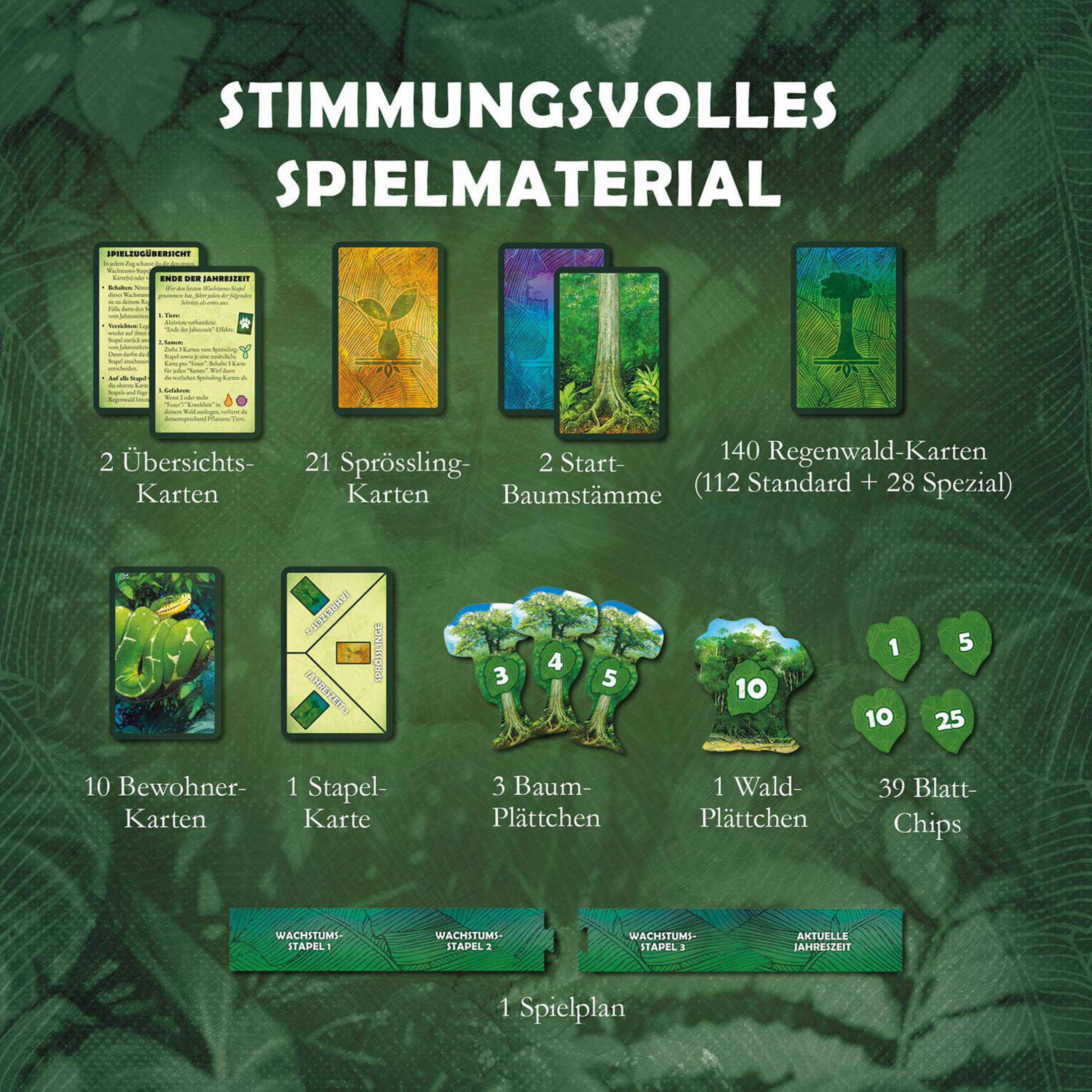 Diverses cartes de jeu et pièces de jeu pour un jeu de société sur le thème de la forêt, y compris des jetons d'arbres et de feuilles, et des cartes.