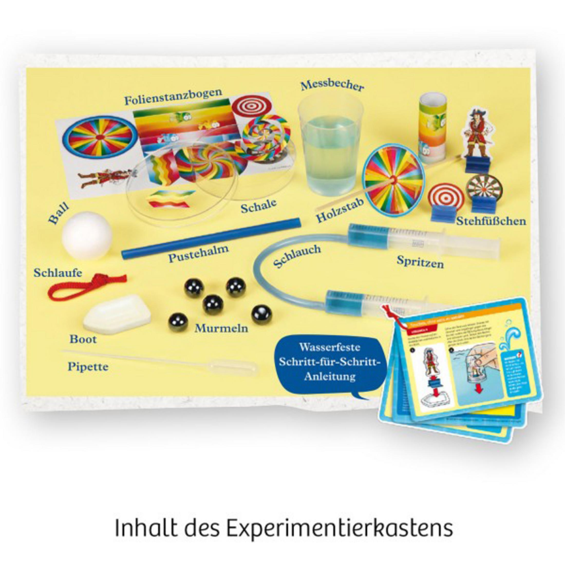 Verschiedene wissenschaftliche Experimentierwerkzeuge, beschriftet. Becher, Spritzen, Ball.