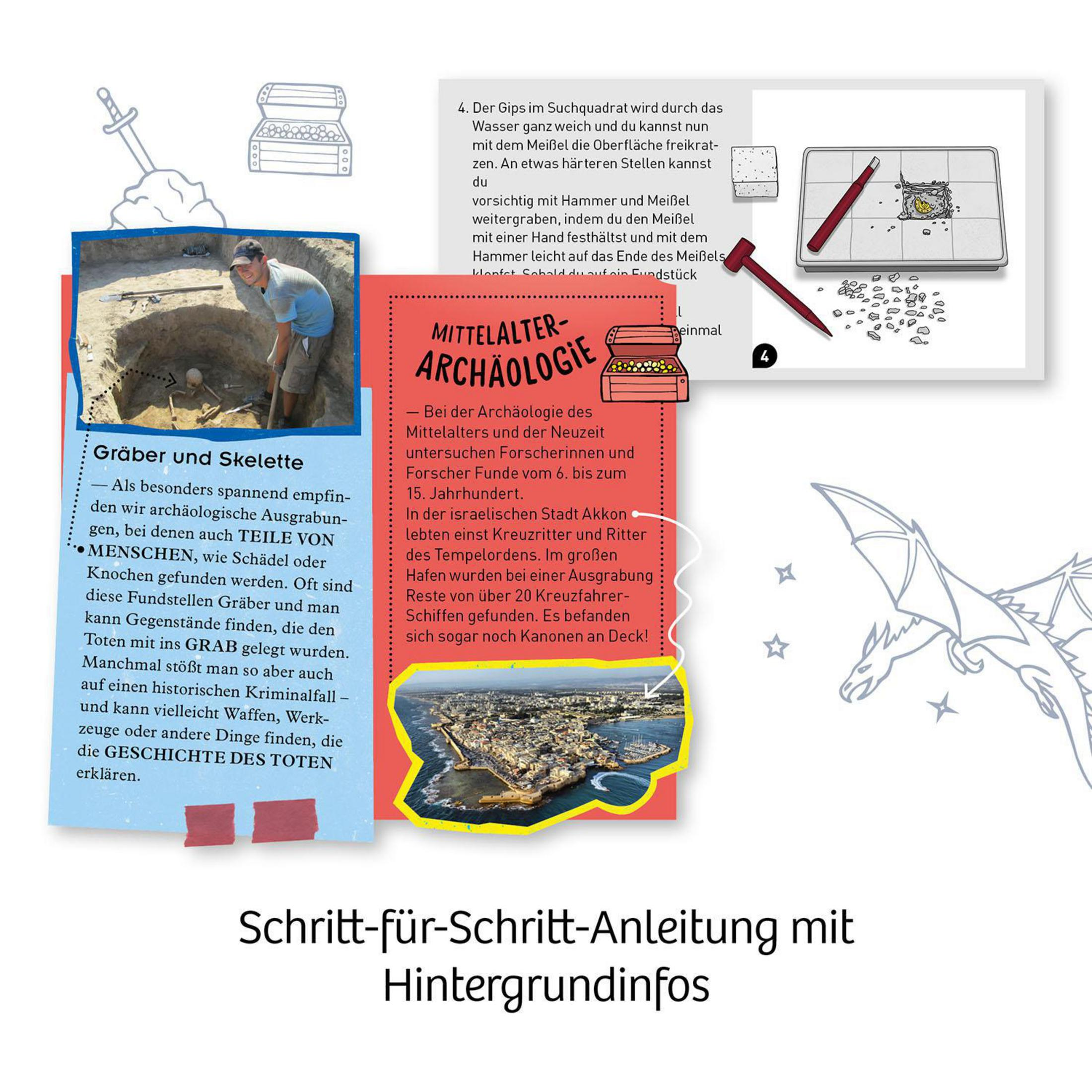 Ein Anleitungsbild, das Archäologie zeigt. Mit Text und Bildern.