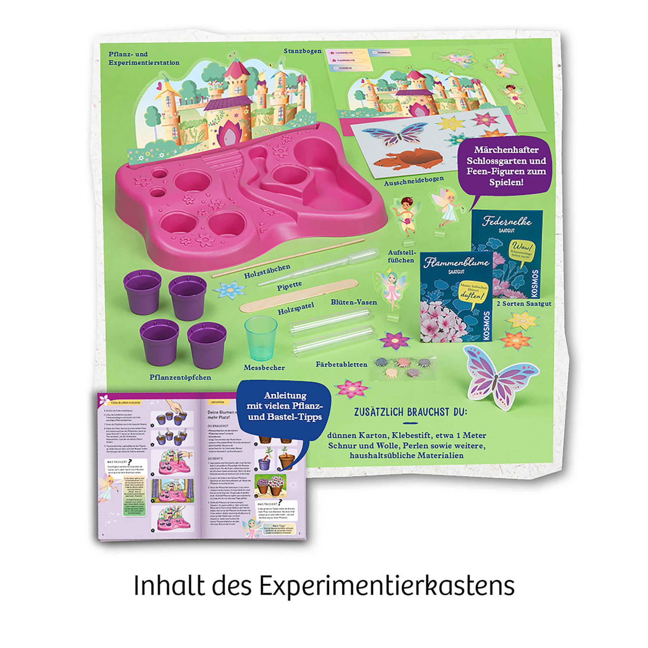 Inhalt des Experimentierkastens, einschließlich Töpfe, Werkzeuge, Anweisungen und eine Feenszene.