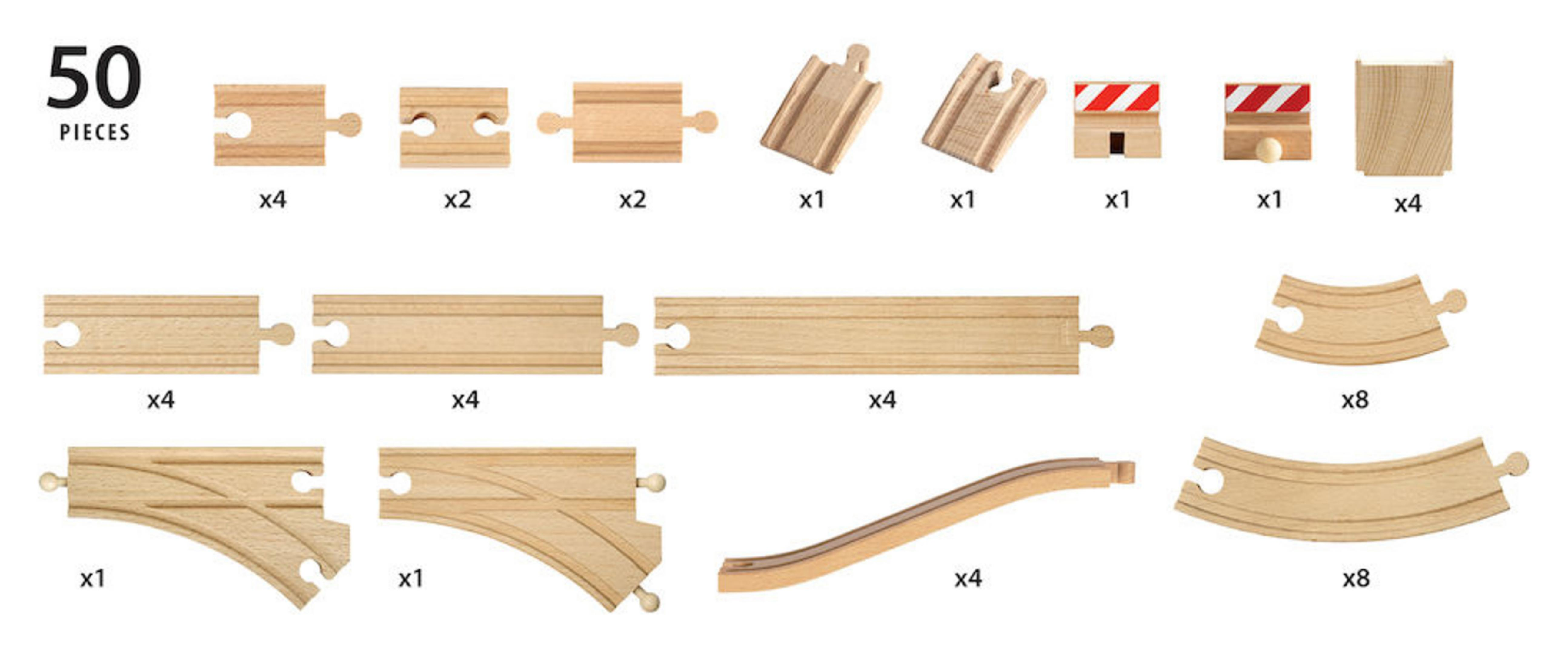 Rails de train en bois. Pièces droites, courbes et aiguillages, avec barrières en bois.