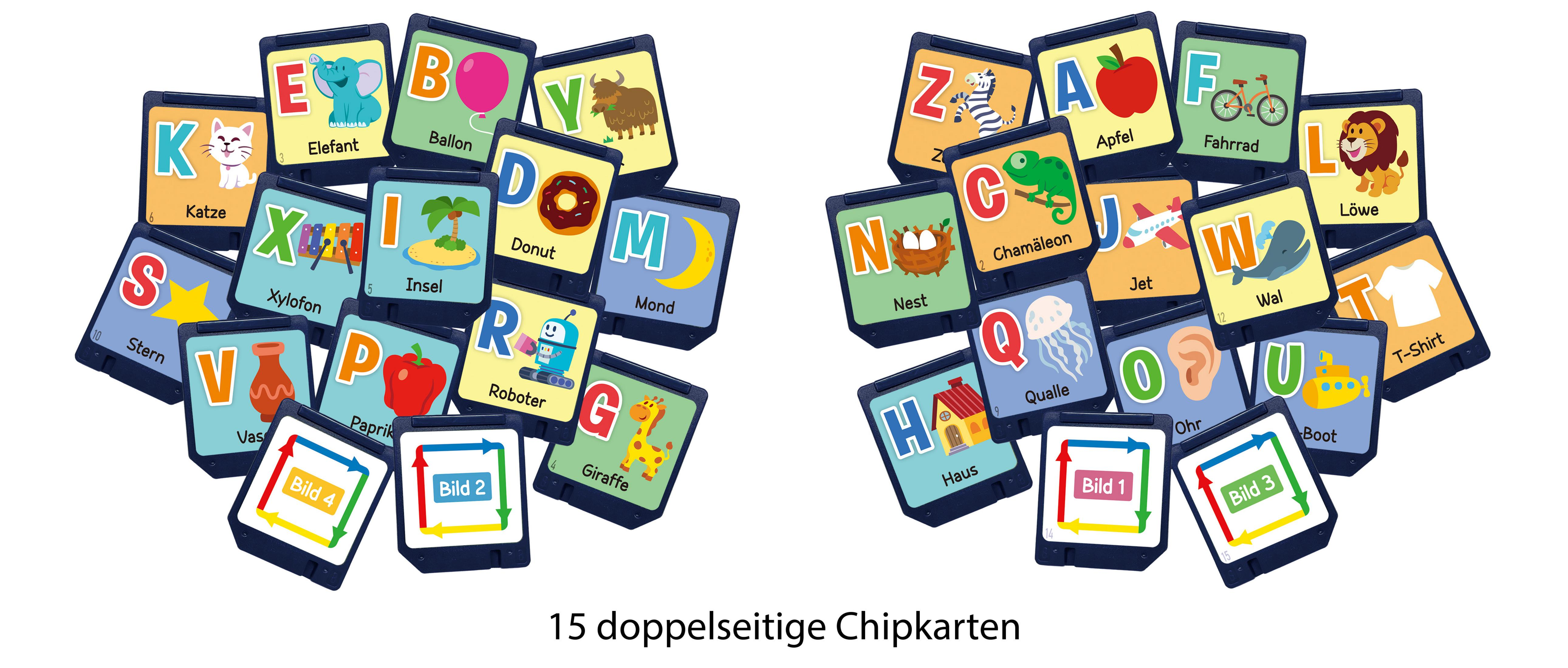 Zwei Sätze doppelseitiger Alphabetkarten werden angezeigt, die Tiere, Objekte und entsprechende deutsche Wörter zeigen.