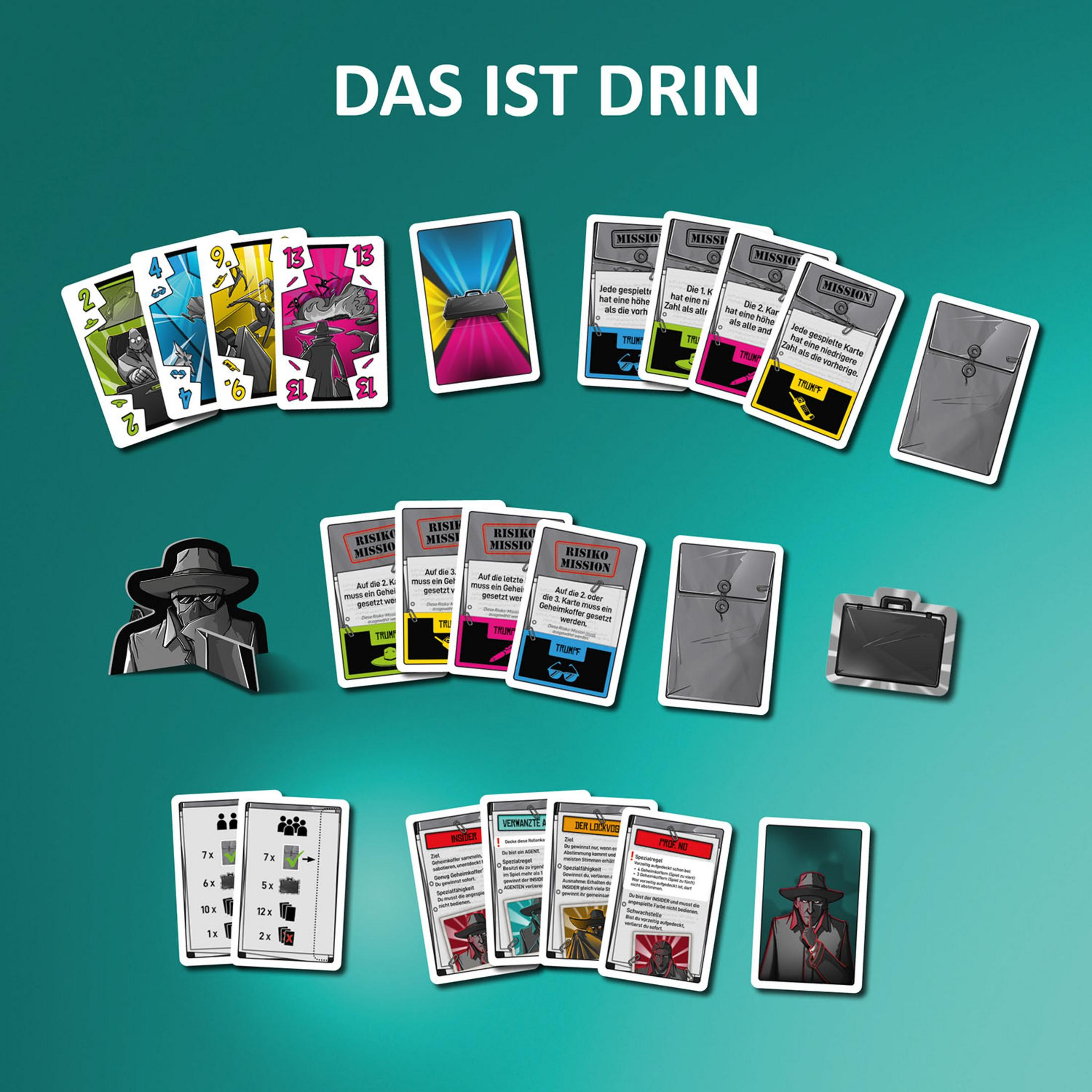Karten und eine Figur. Der Text 'DAS IST DRIN' befindet sich im Hintergrund.