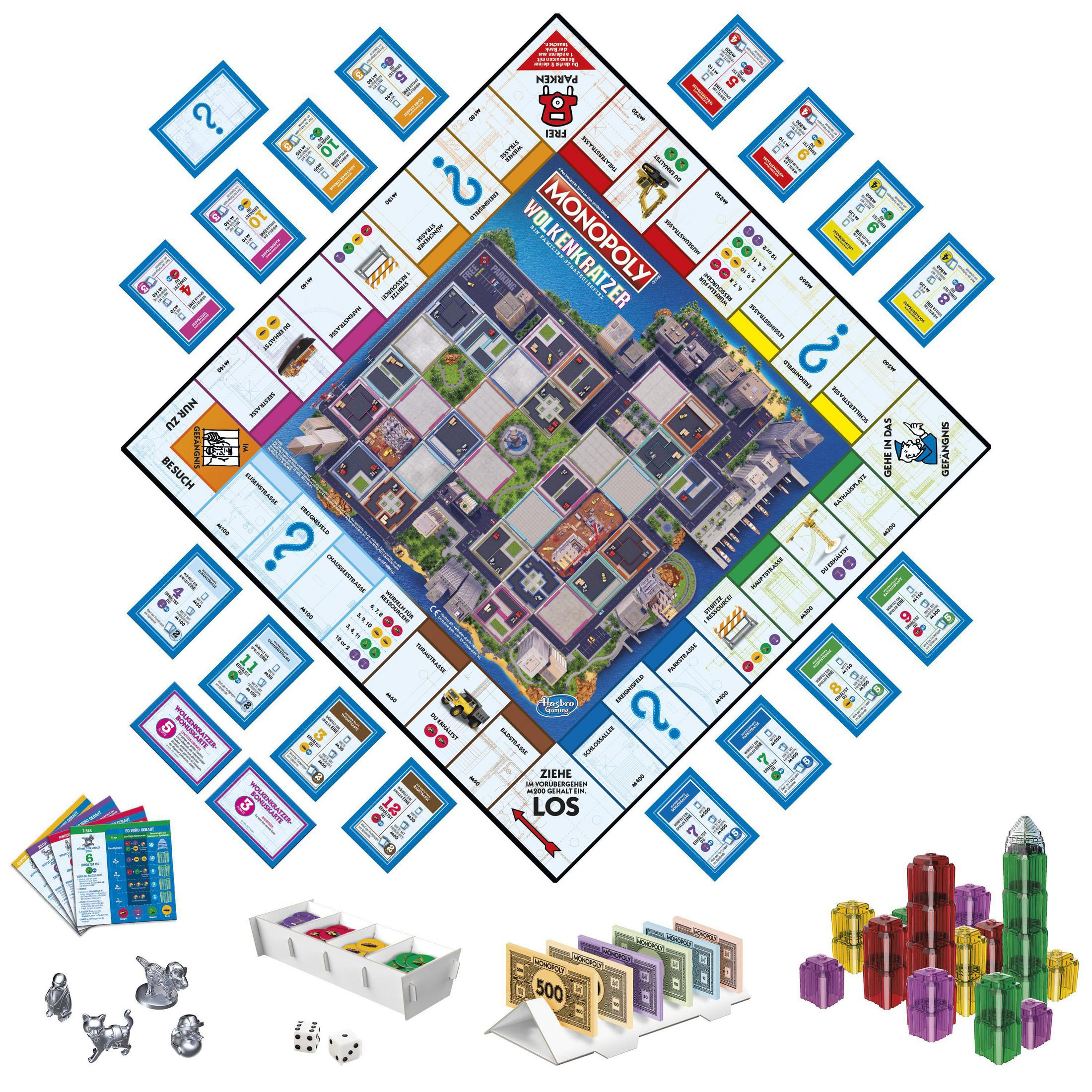 Monopoly-Spielbrett mit Karten, Häusern und Geld. Verschiedene Spielsteine sind verteilt.