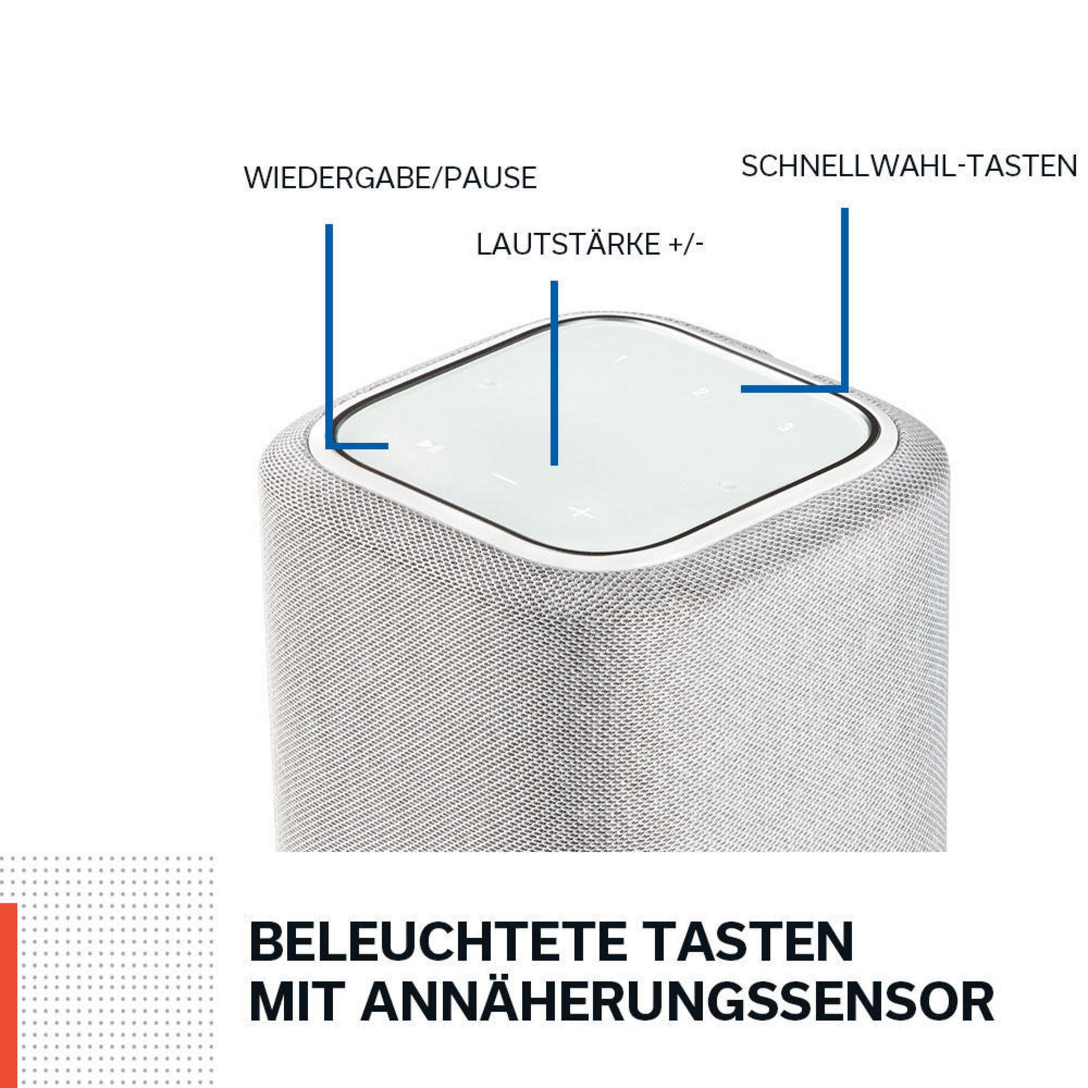 Zylindrischer Lautsprecher mit Touch-Bedienelementen, beschriftet: Wiedergabe/Pause, Lautstärke und Schnellvorlauf.