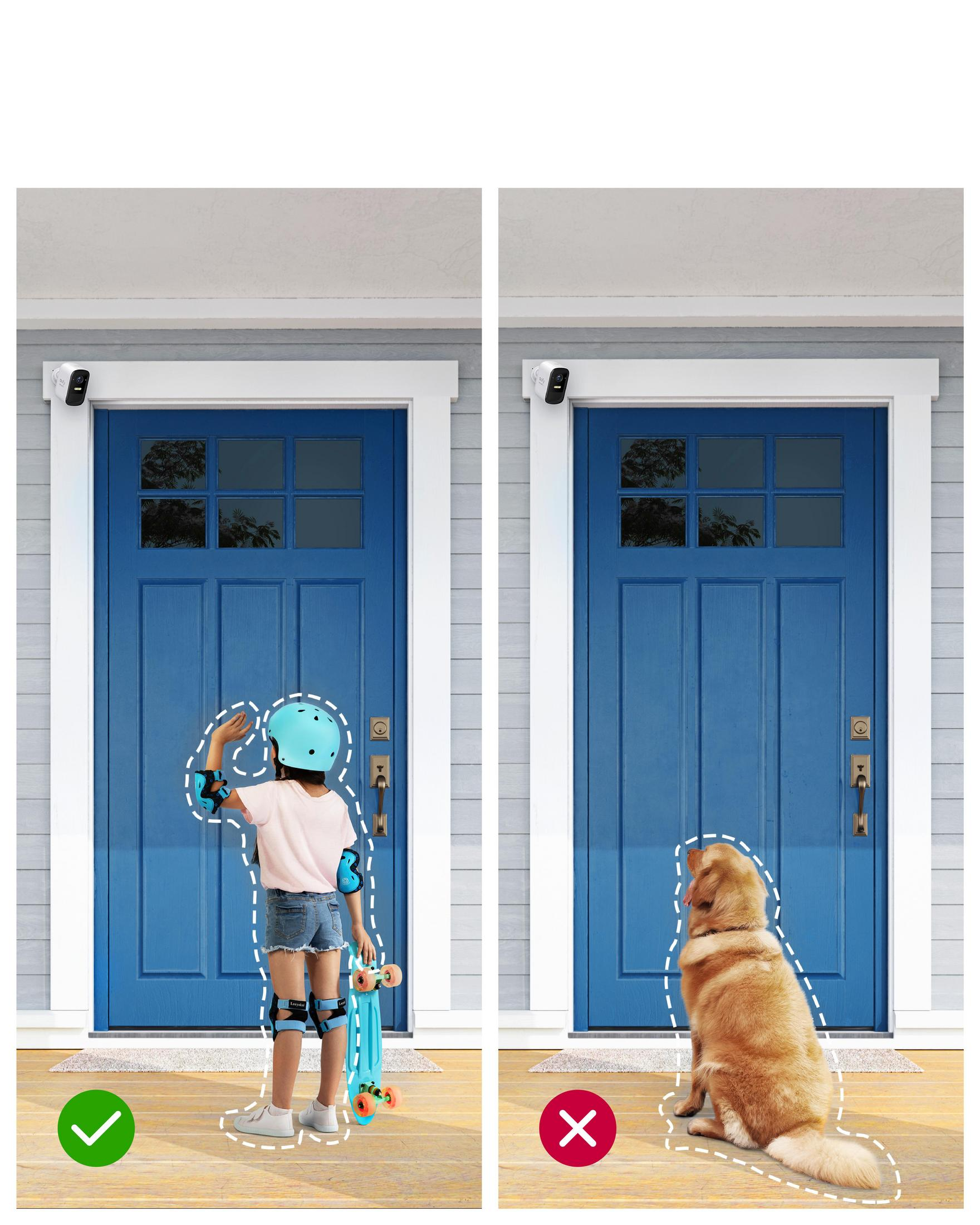 Dwa obrazy obok siebie. Jeden przedstawia dziewczynkę przy niebieskich drzwiach, drugi psa. Jeden ma znak wyboru, drugi X.