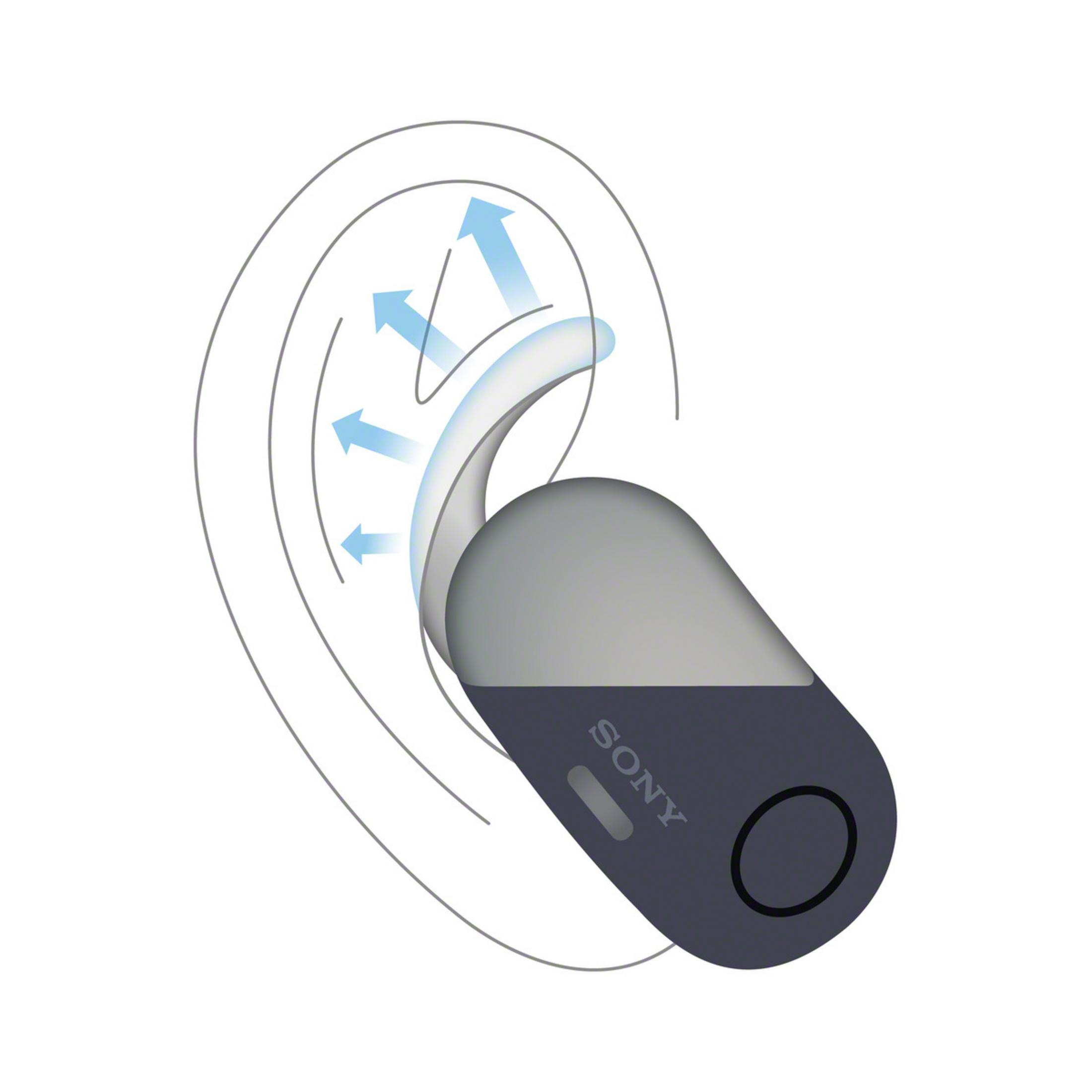 Un orecchio con un auricolare grigio. Sfondo: uno sfondo bianco con frecce blu.